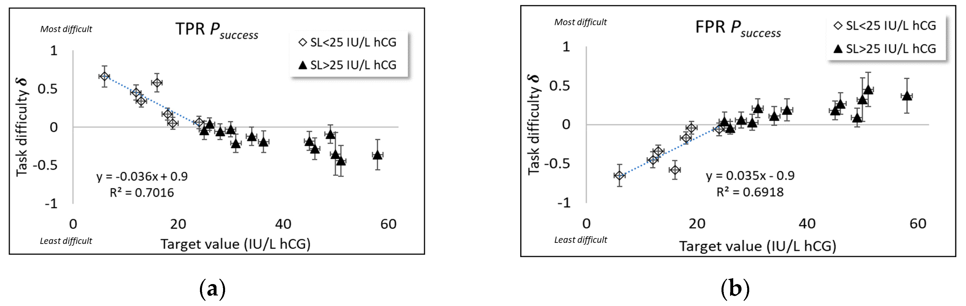 Algorithms 16 00253 g004a