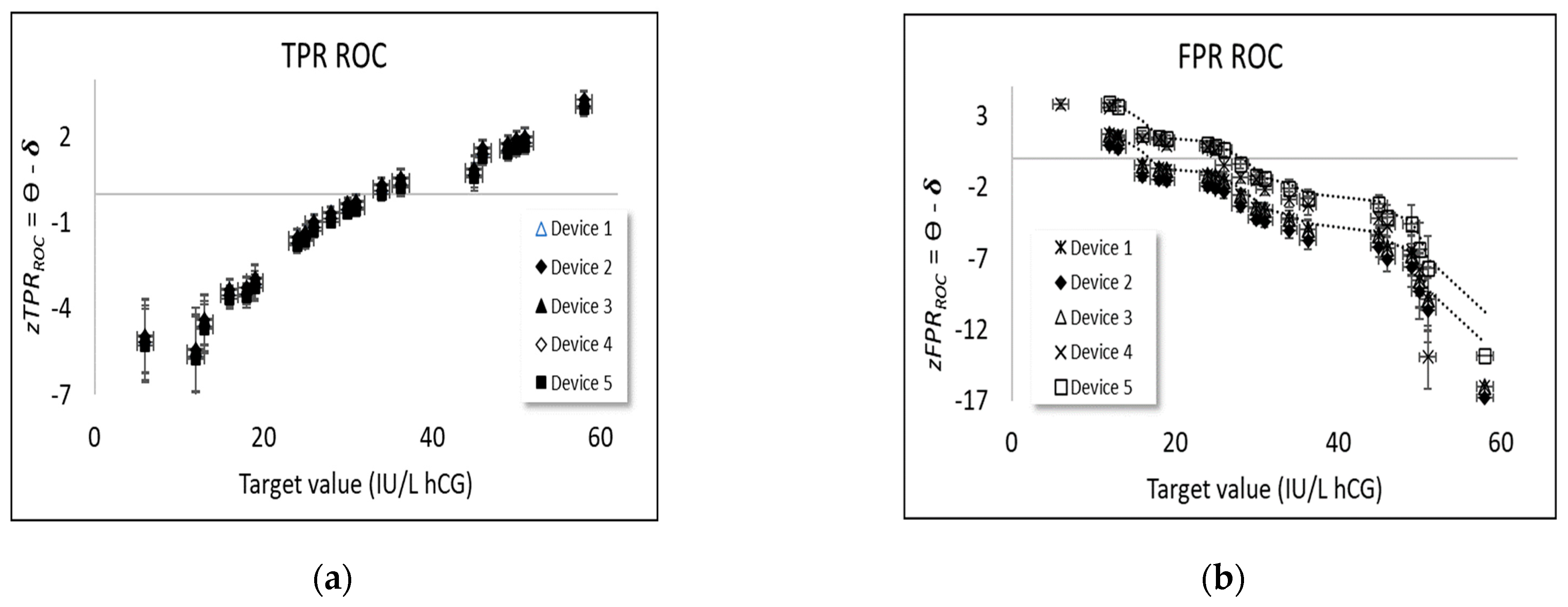 Algorithms 16 00253 g005