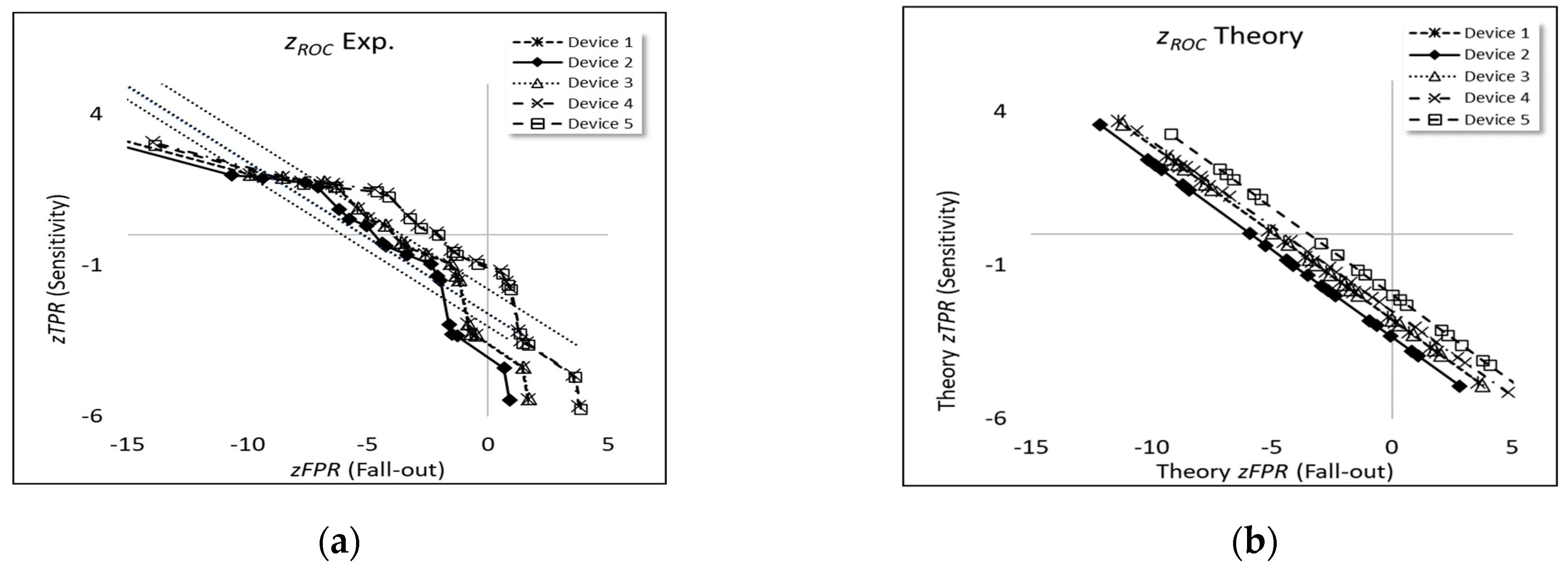 Algorithms 16 00253 g006