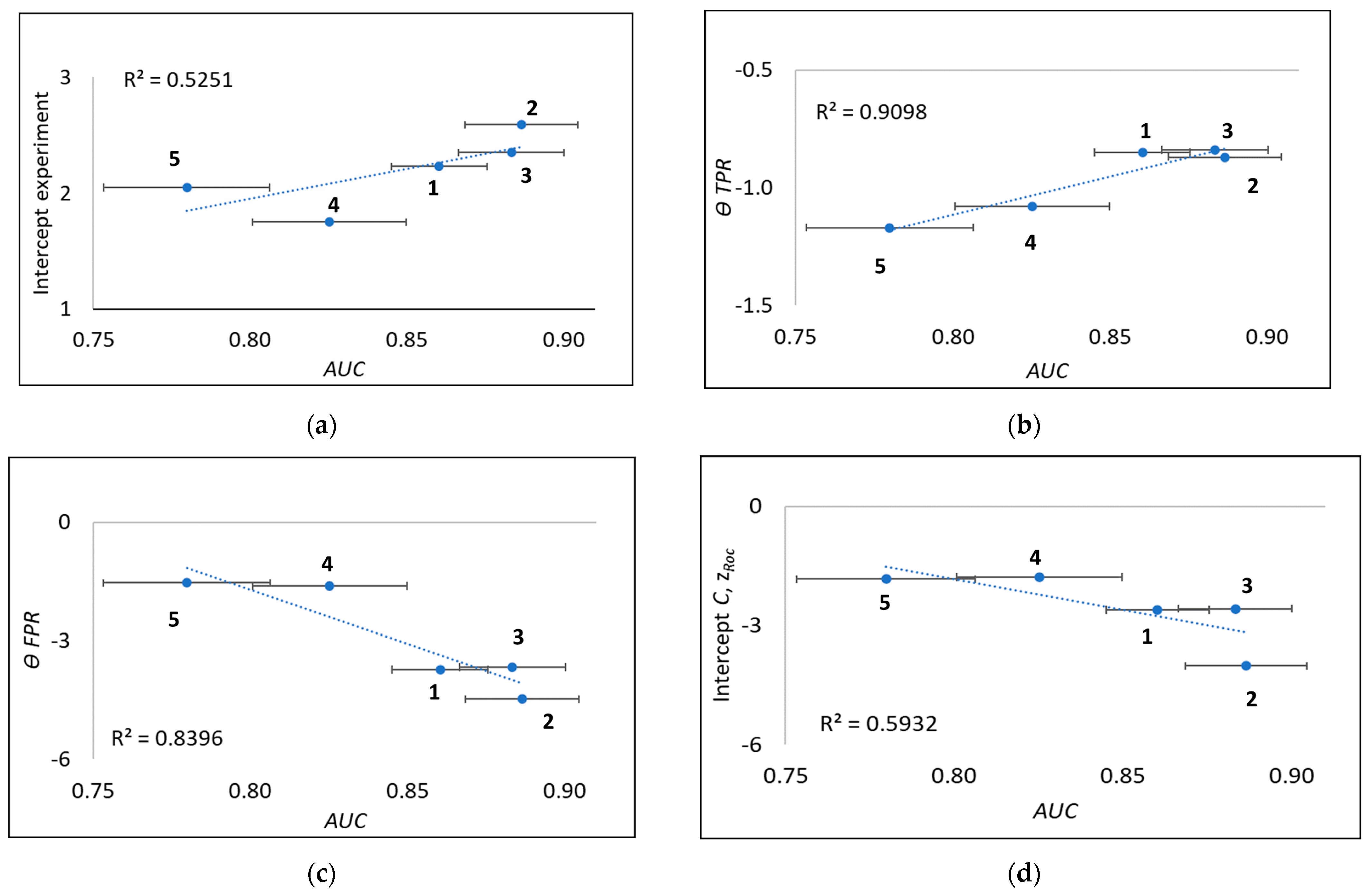Algorithms 16 00253 g007