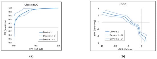 Algorithms 16 00253 g008
