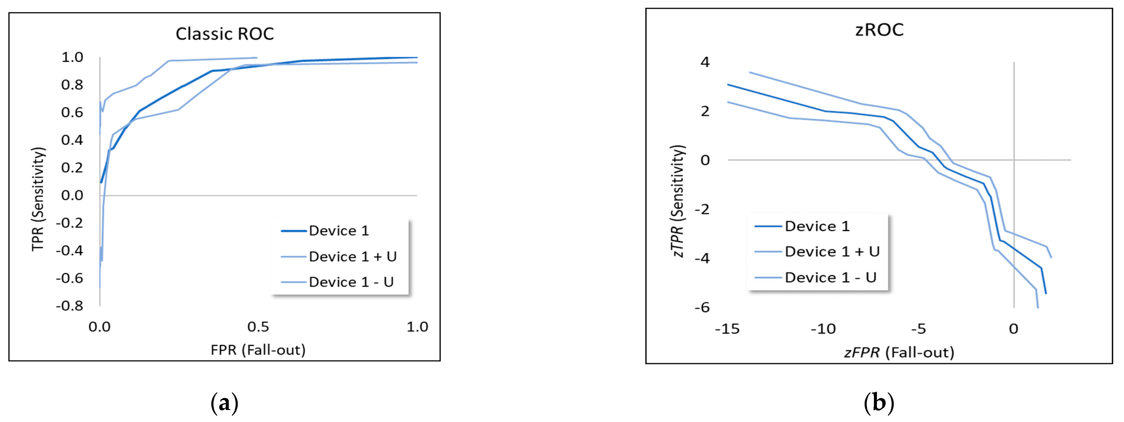 Algorithms 16 00253 g008