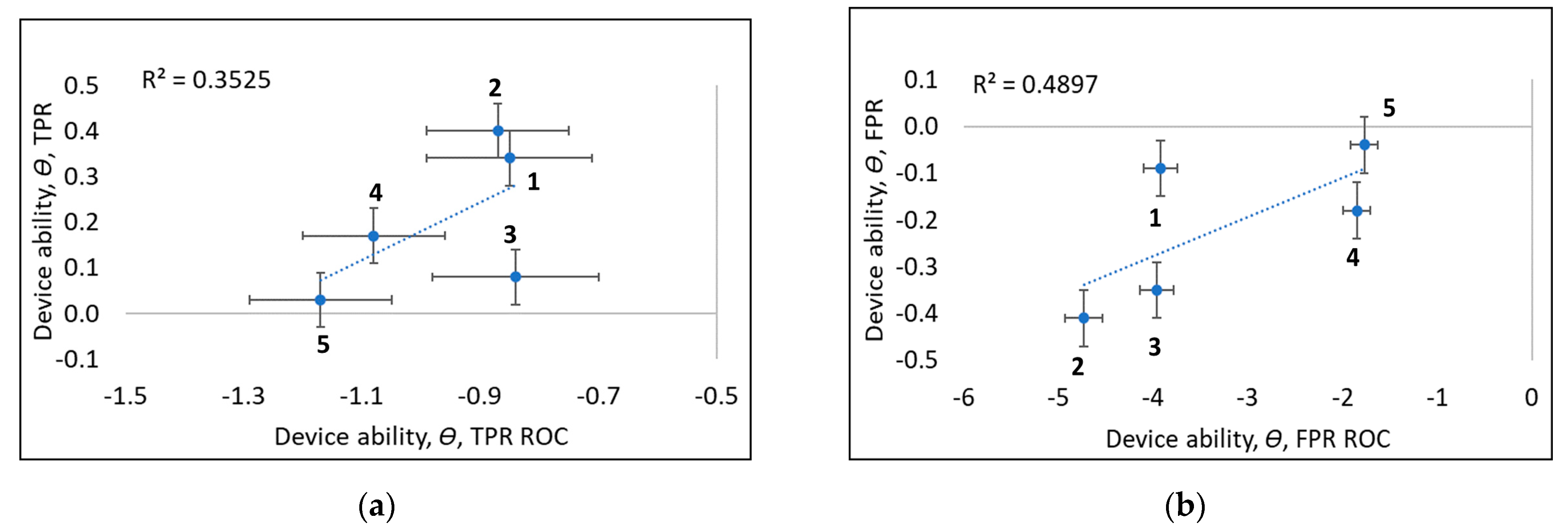 Algorithms 16 00253 g009