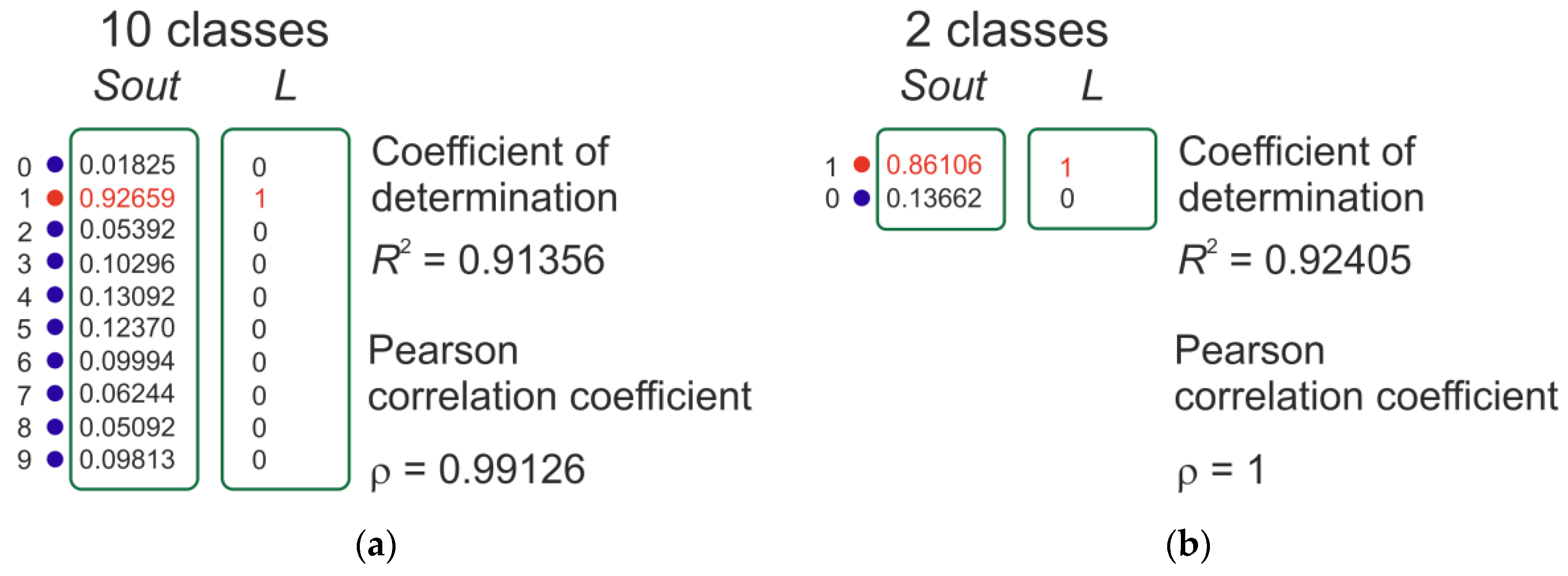 Algorithms 16 00255 g002