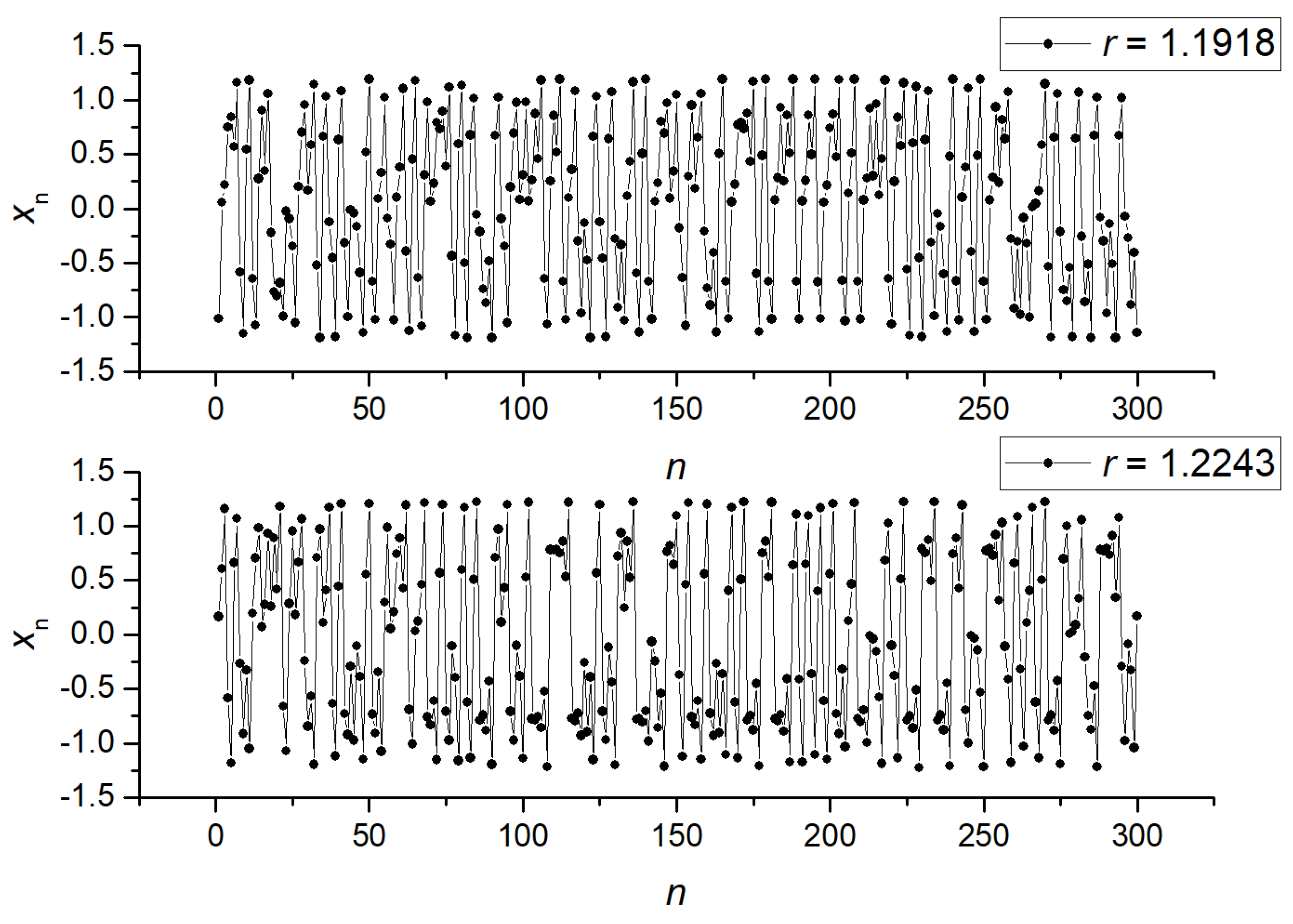Algorithms 16 00255 g005