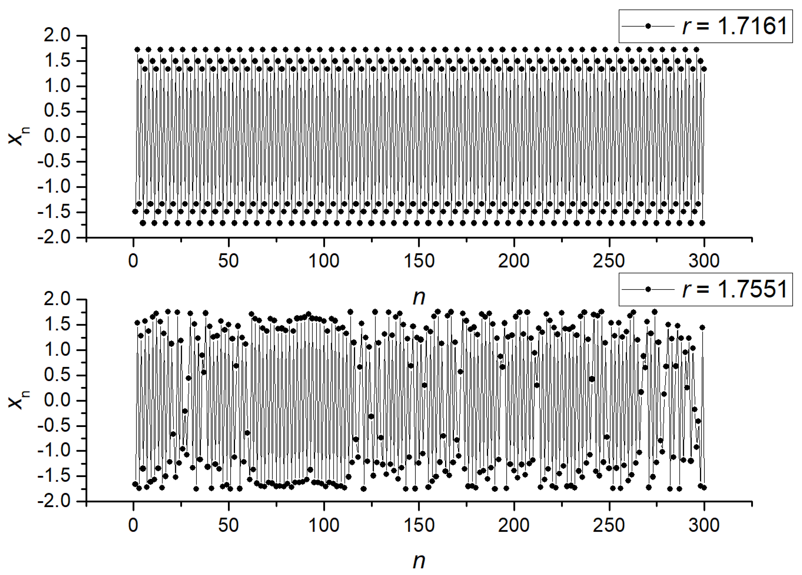 Algorithms 16 00255 g006