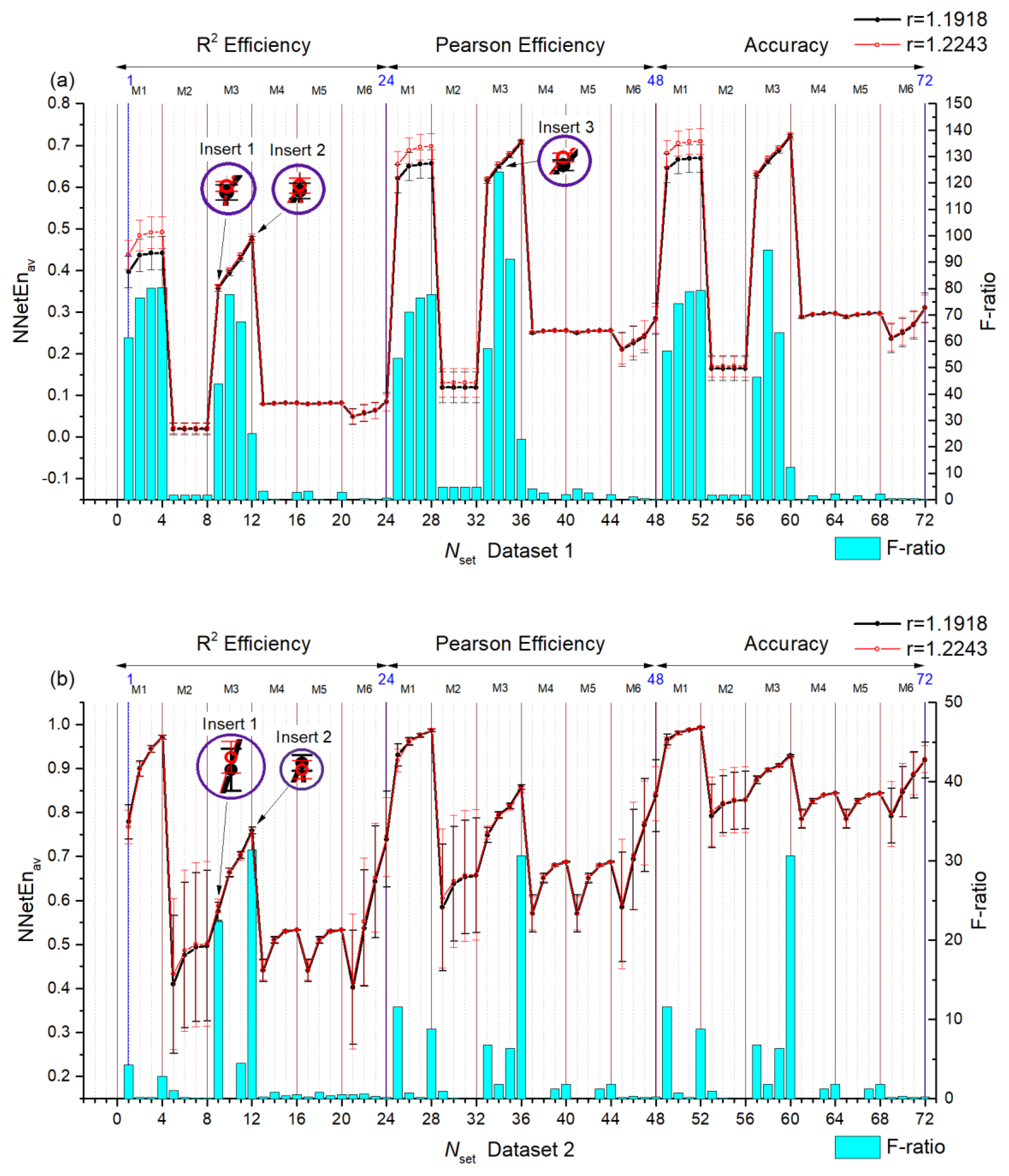 Algorithms 16 00255 g007
