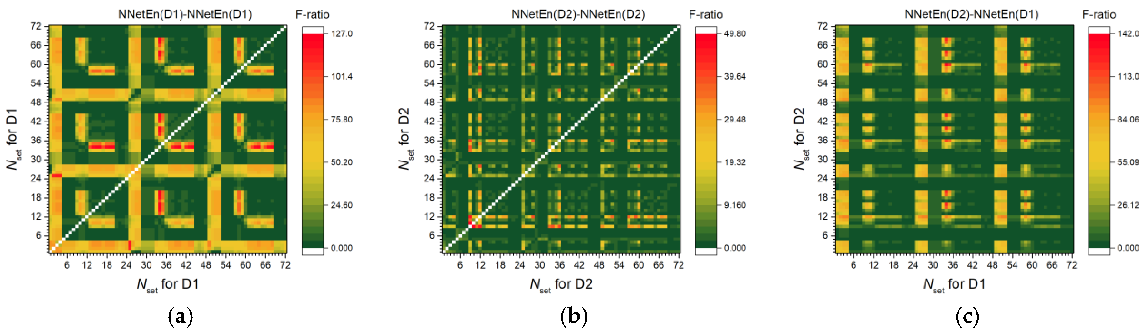 Algorithms 16 00255 g009