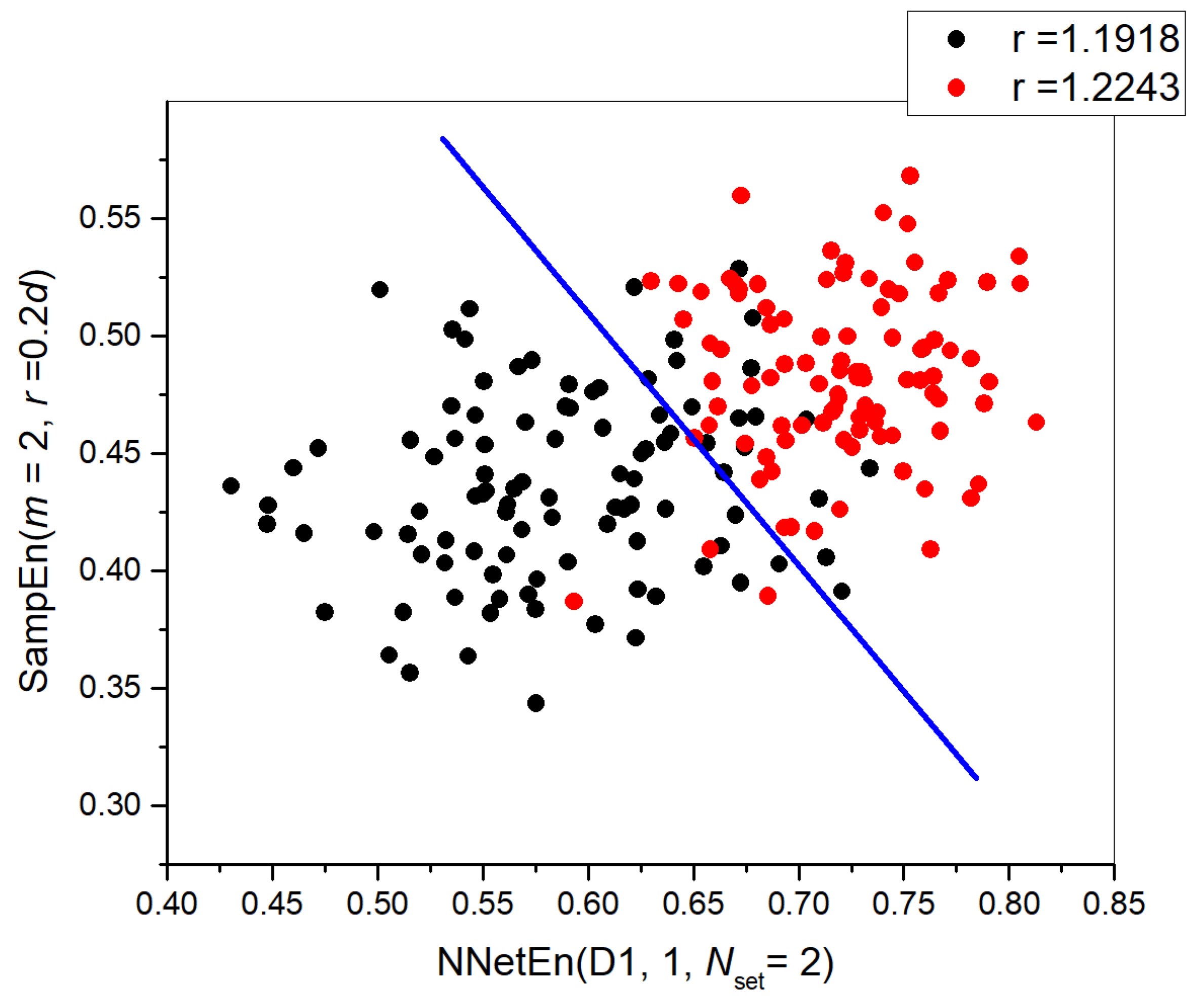 Algorithms 16 00255 g011