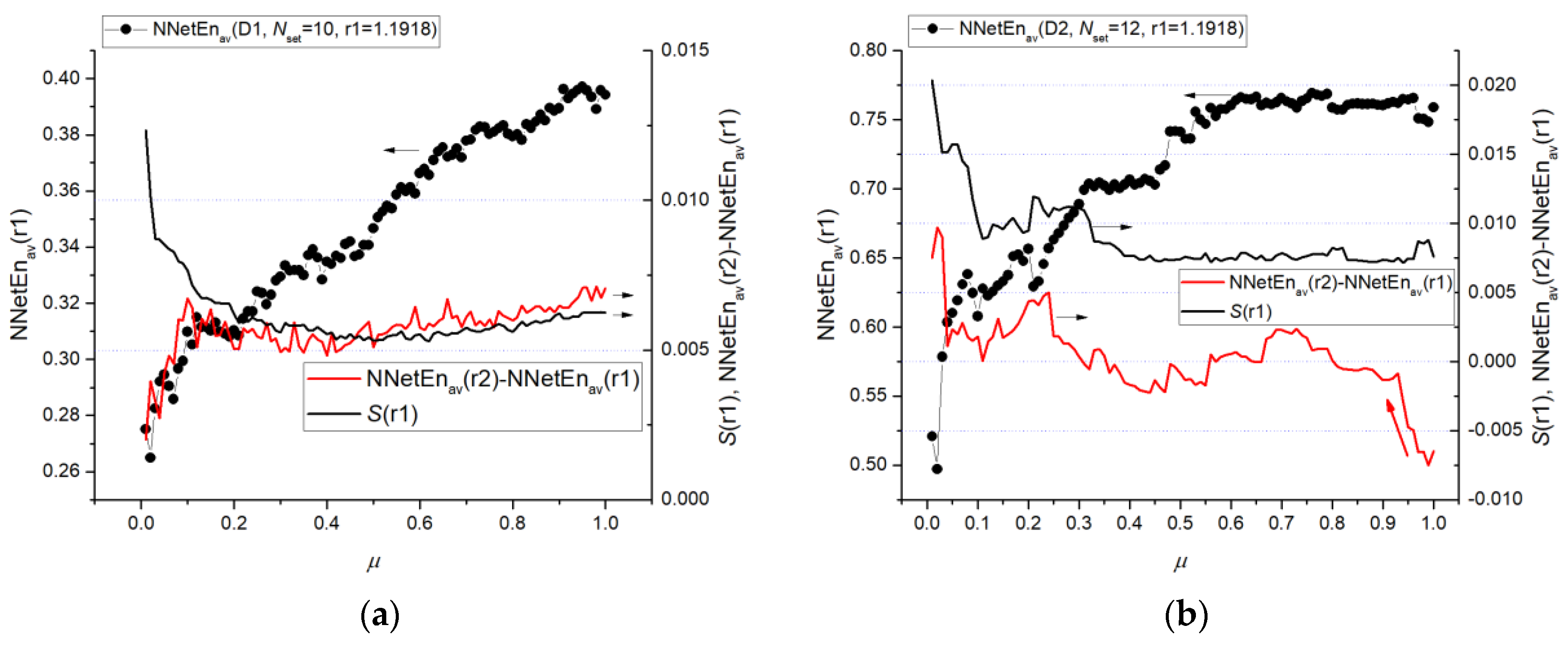 Algorithms 16 00255 g013
