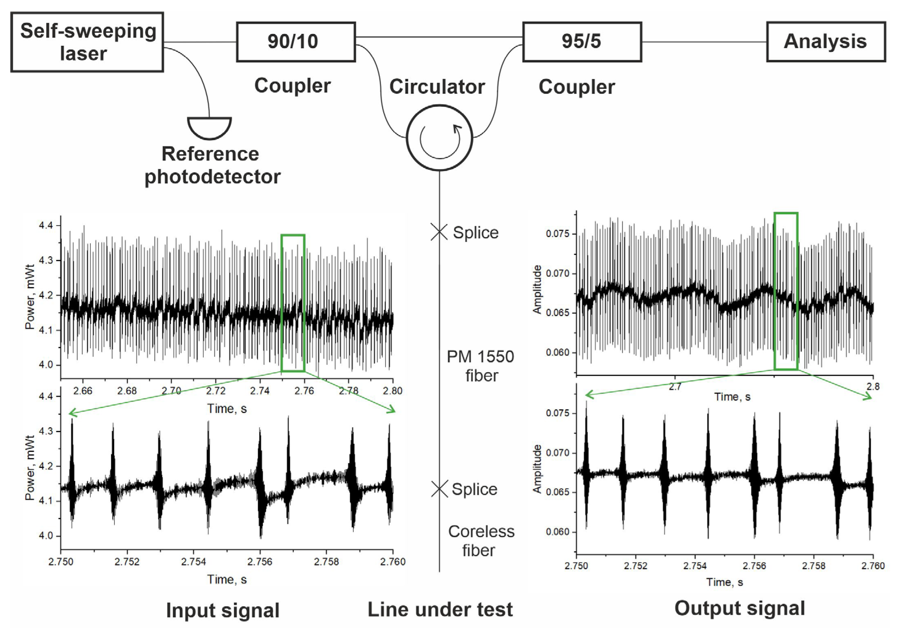 Algorithms 16 00260 g005