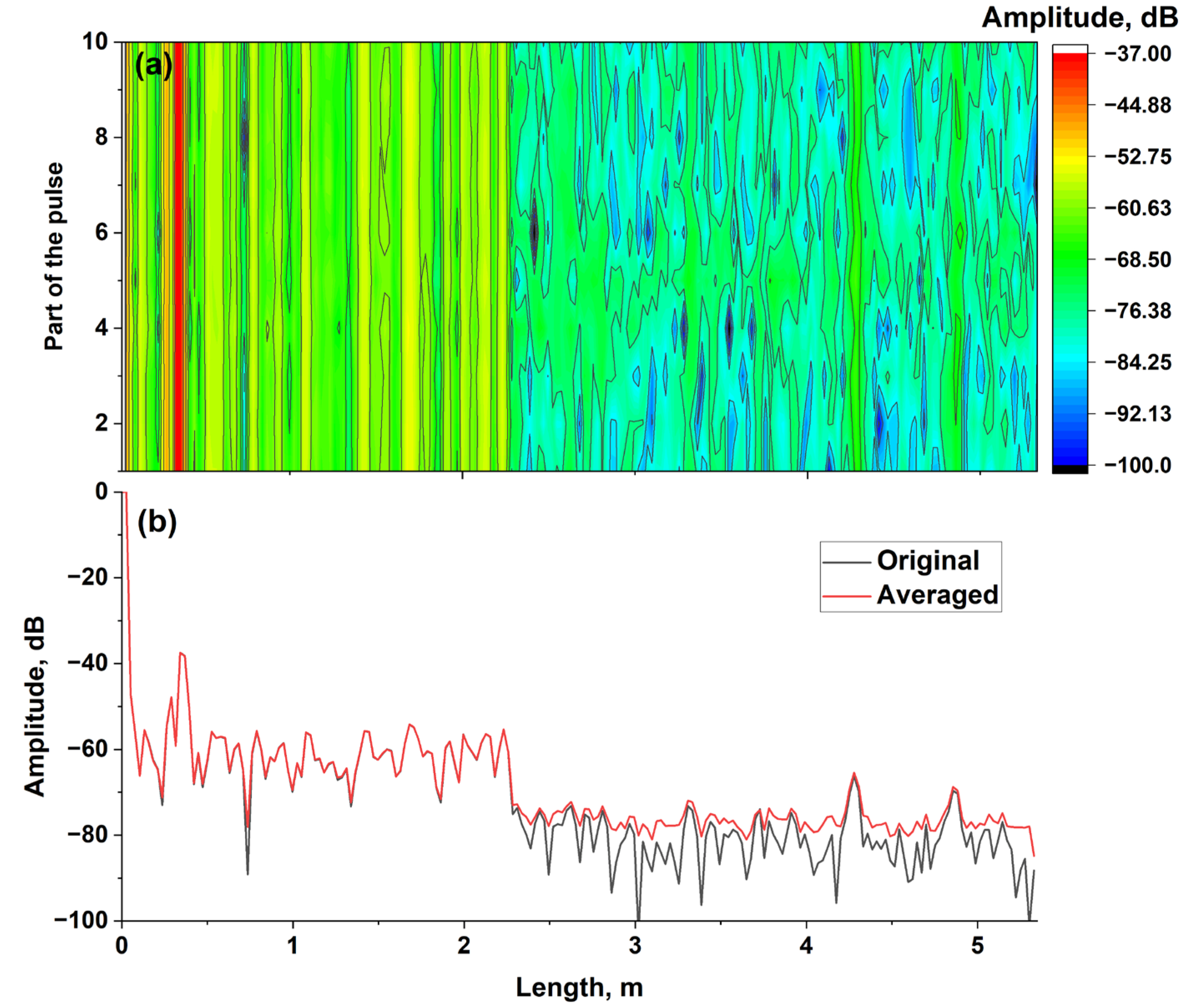 Algorithms 16 00260 g009