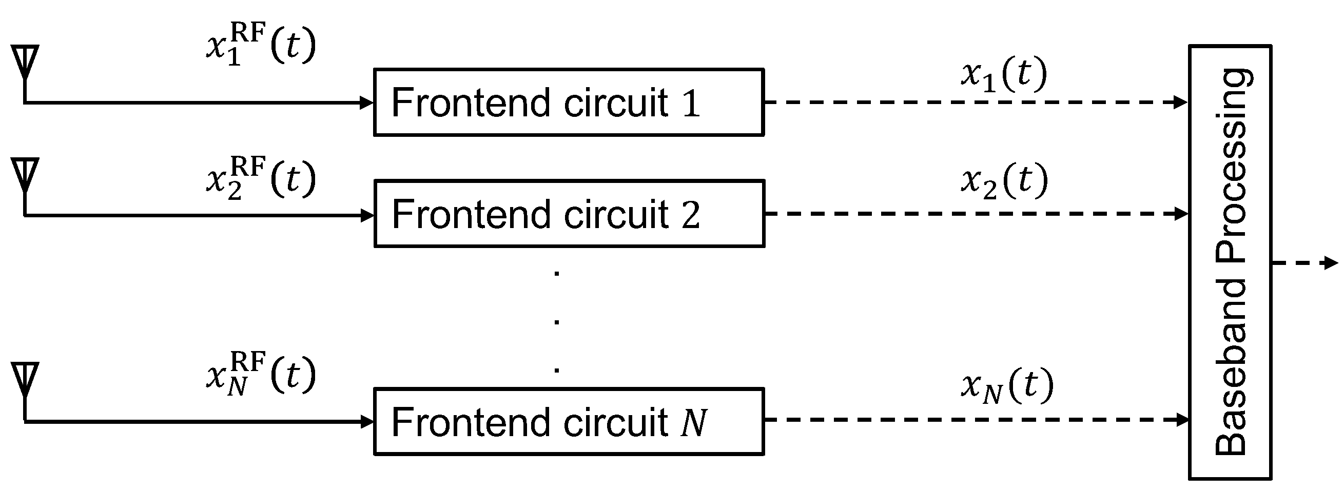 Algorithms 16 00261 g001