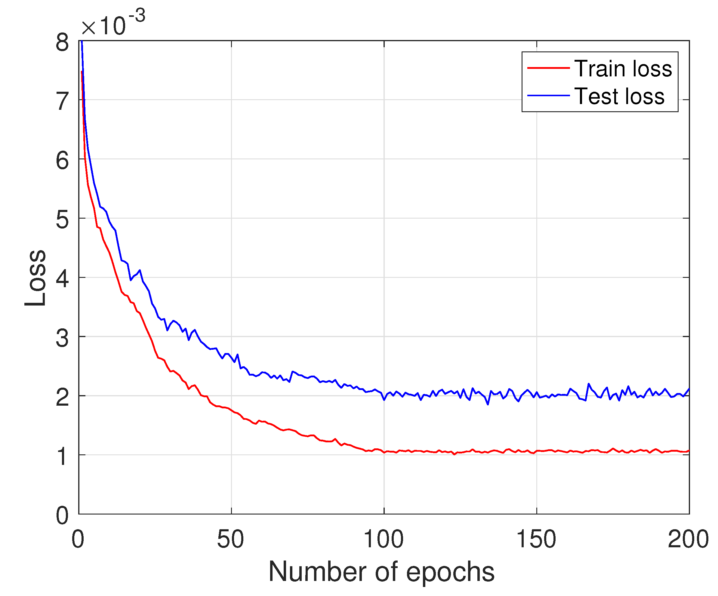 Algorithms 16 00261 g006