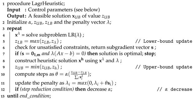 Algorithms 16 00267 i001 Algorithms 16 00267 i001