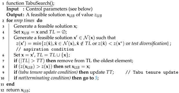 Algorithms 16 00267 i002 Algorithms 16 00267 i002