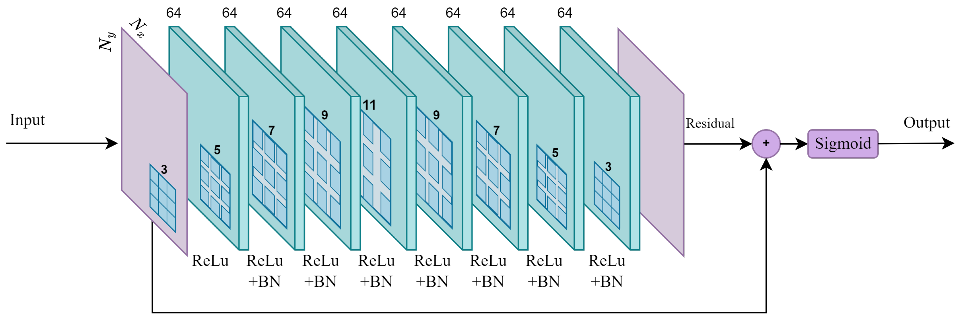 Algorithms 16 00270 g004