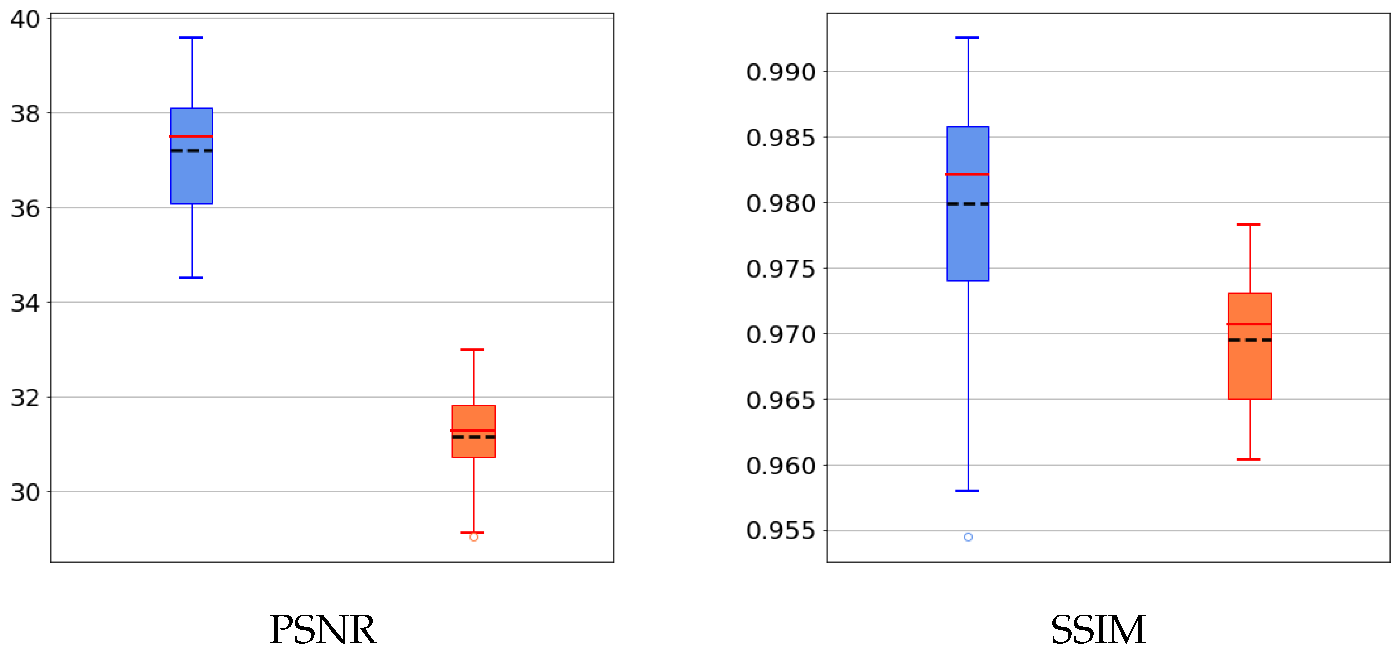 Algorithms 16 00270 g005