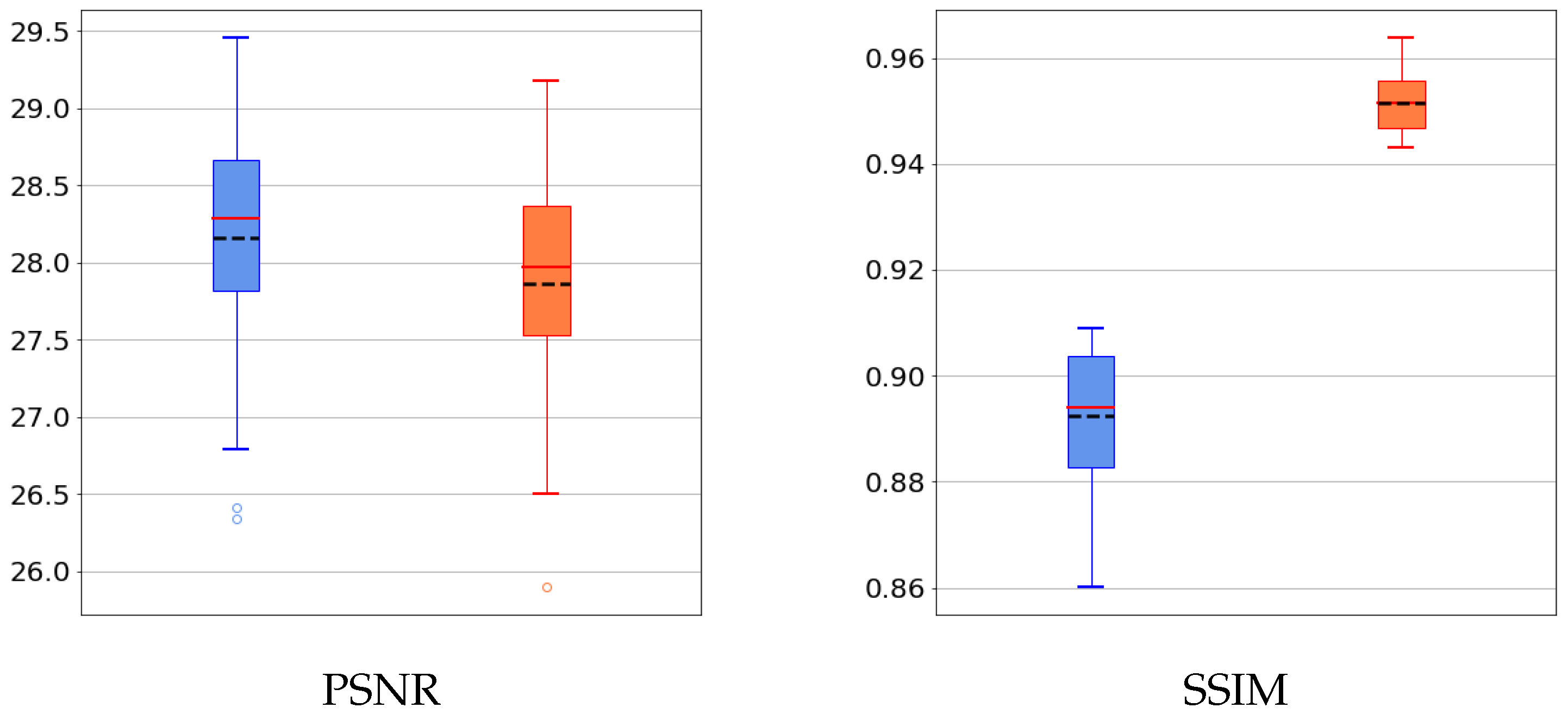 Algorithms 16 00270 g006