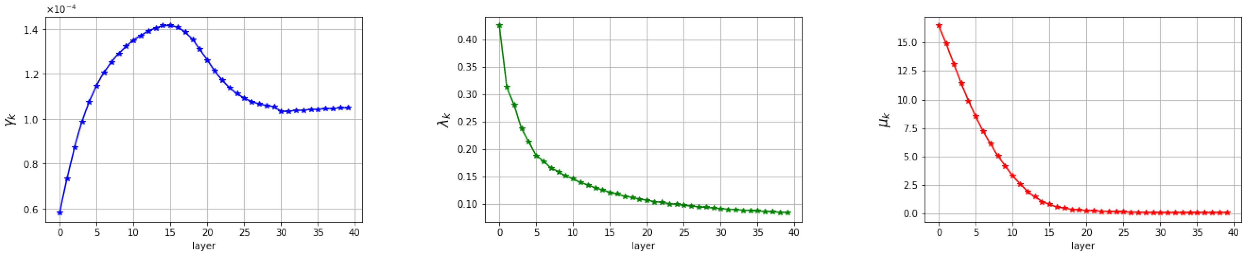 Algorithms 16 00270 g010