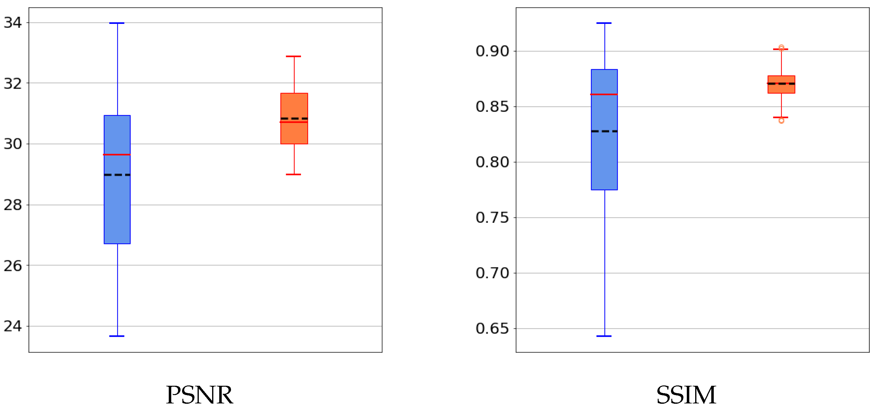Algorithms 16 00270 g011