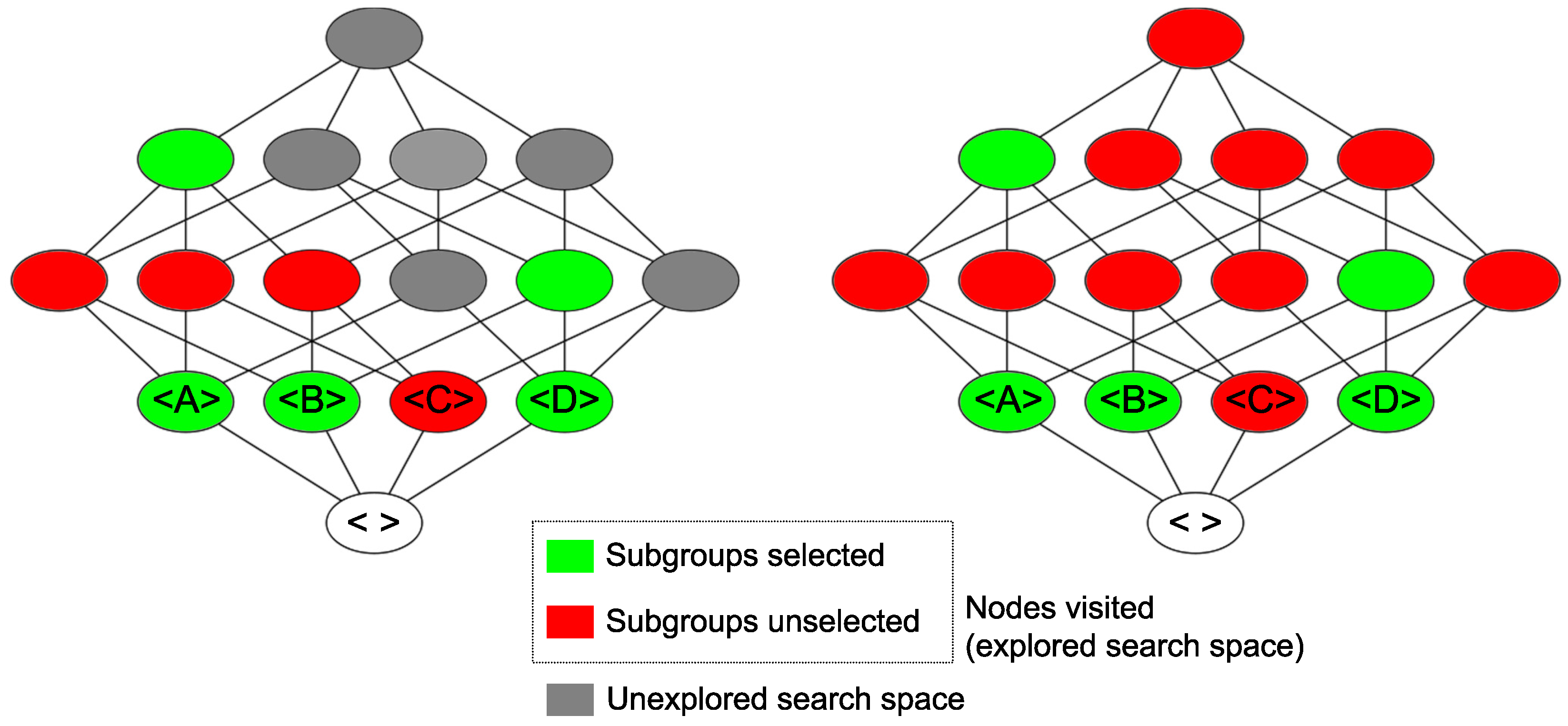 Algorithms 16 00274 g003 Algorithms 16 00274 g003