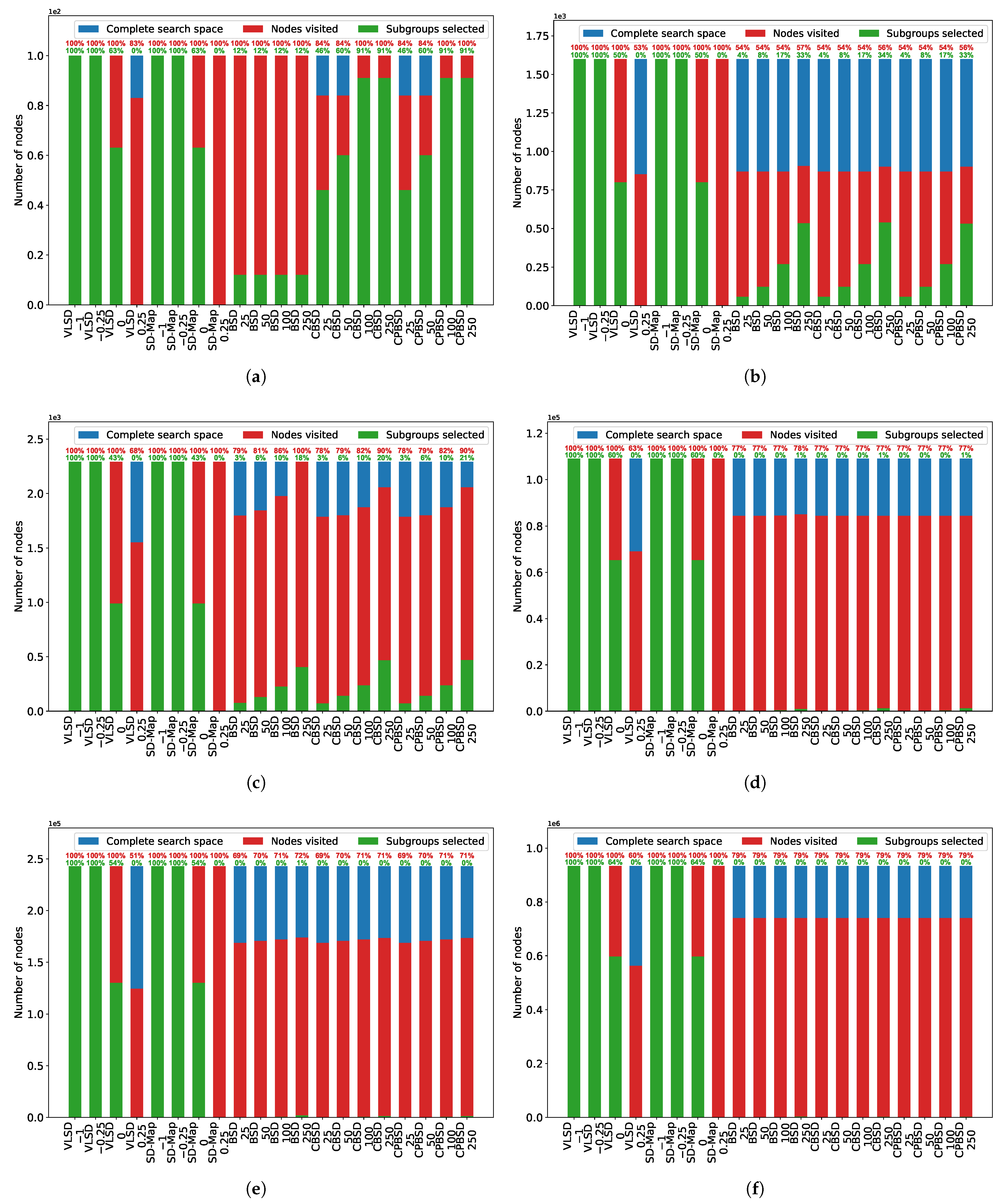 Algorithms 16 00274 g011a Algorithms 16 00274 g011a