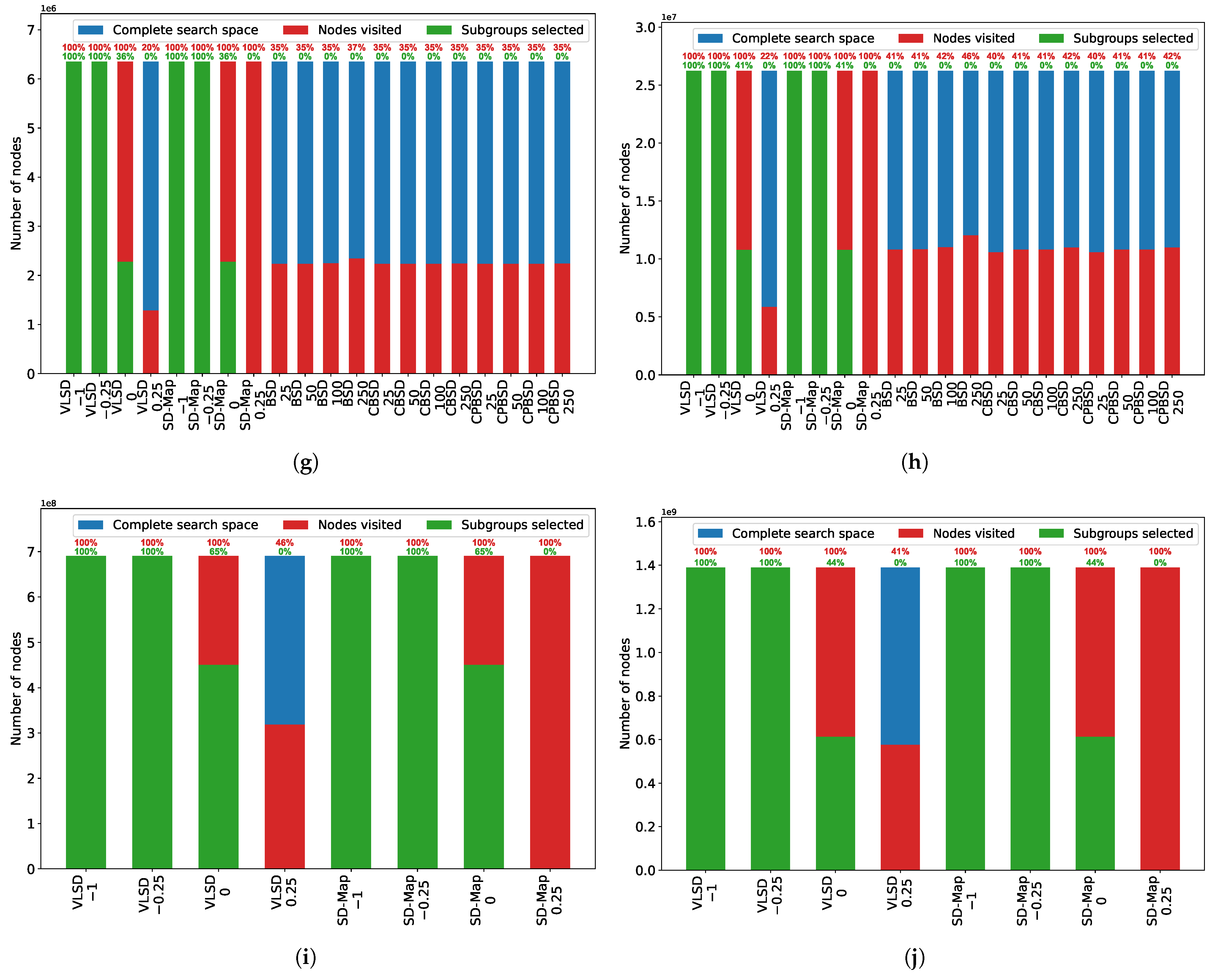 Algorithms 16 00274 g011b Algorithms 16 00274 g011b