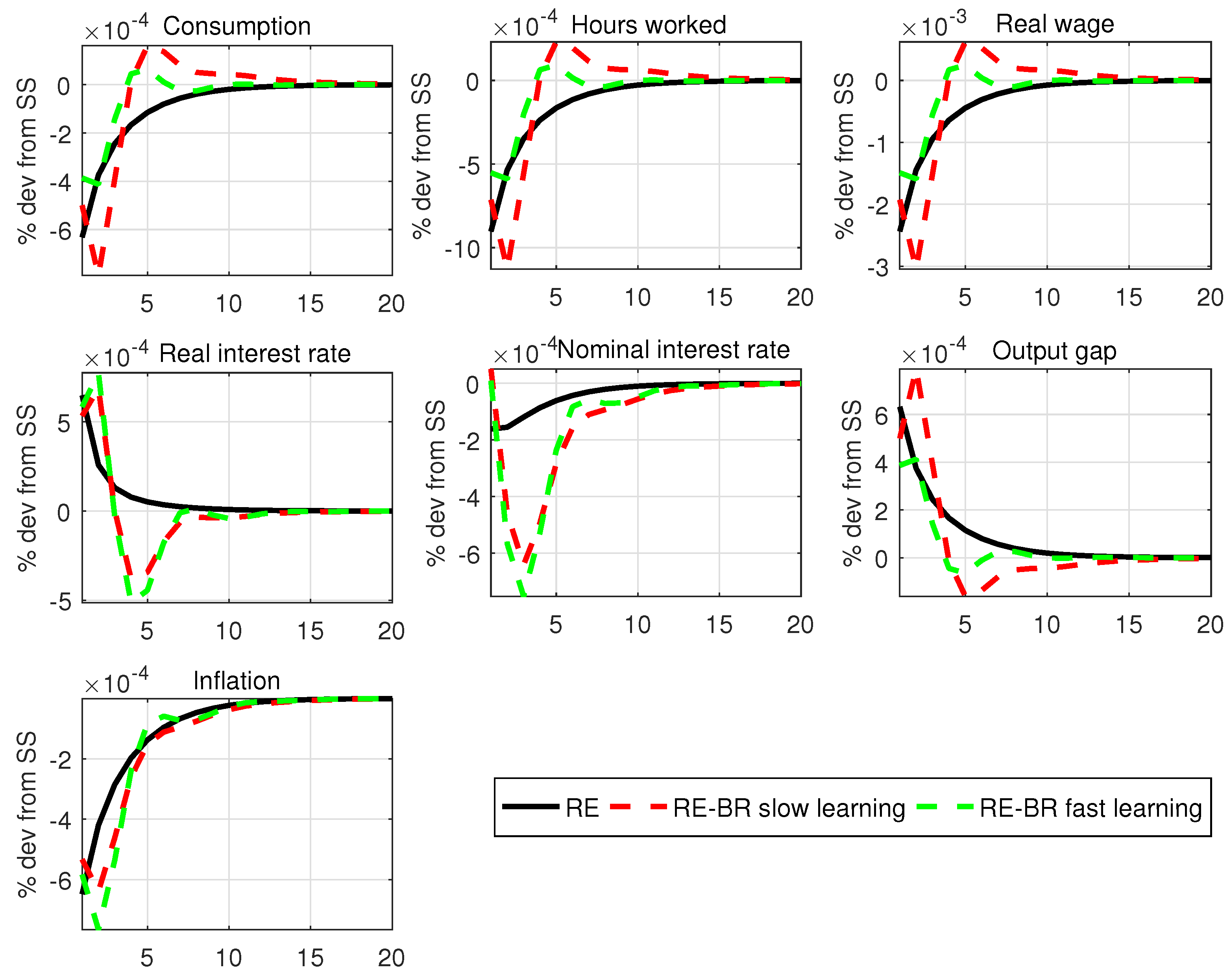 Algorithms 16 00280 g001 Algorithms 16 00280 g001