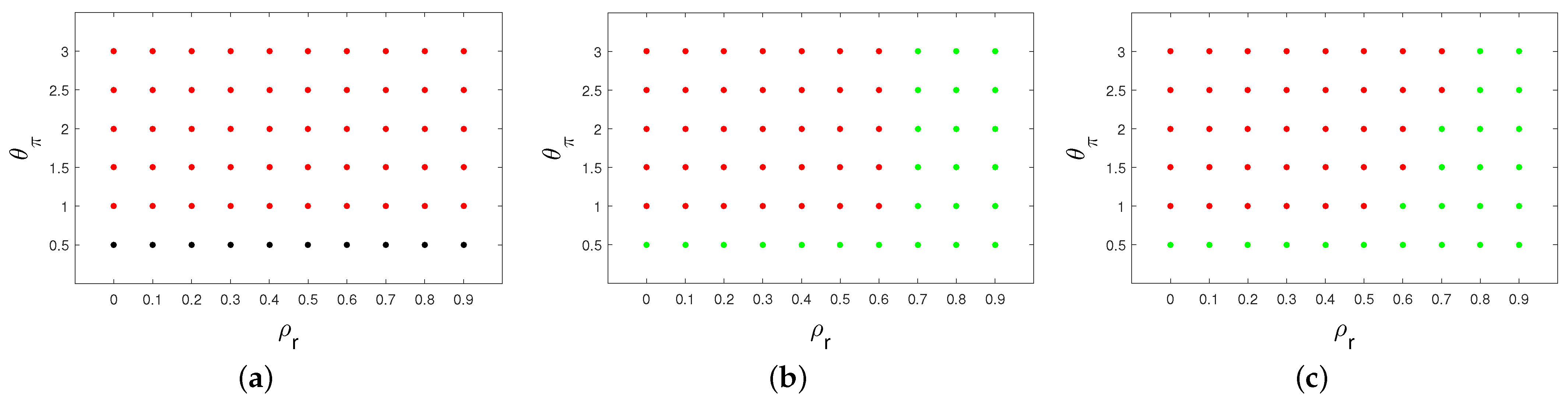 Algorithms 16 00280 g0a1 Algorithms 16 00280 g0a1