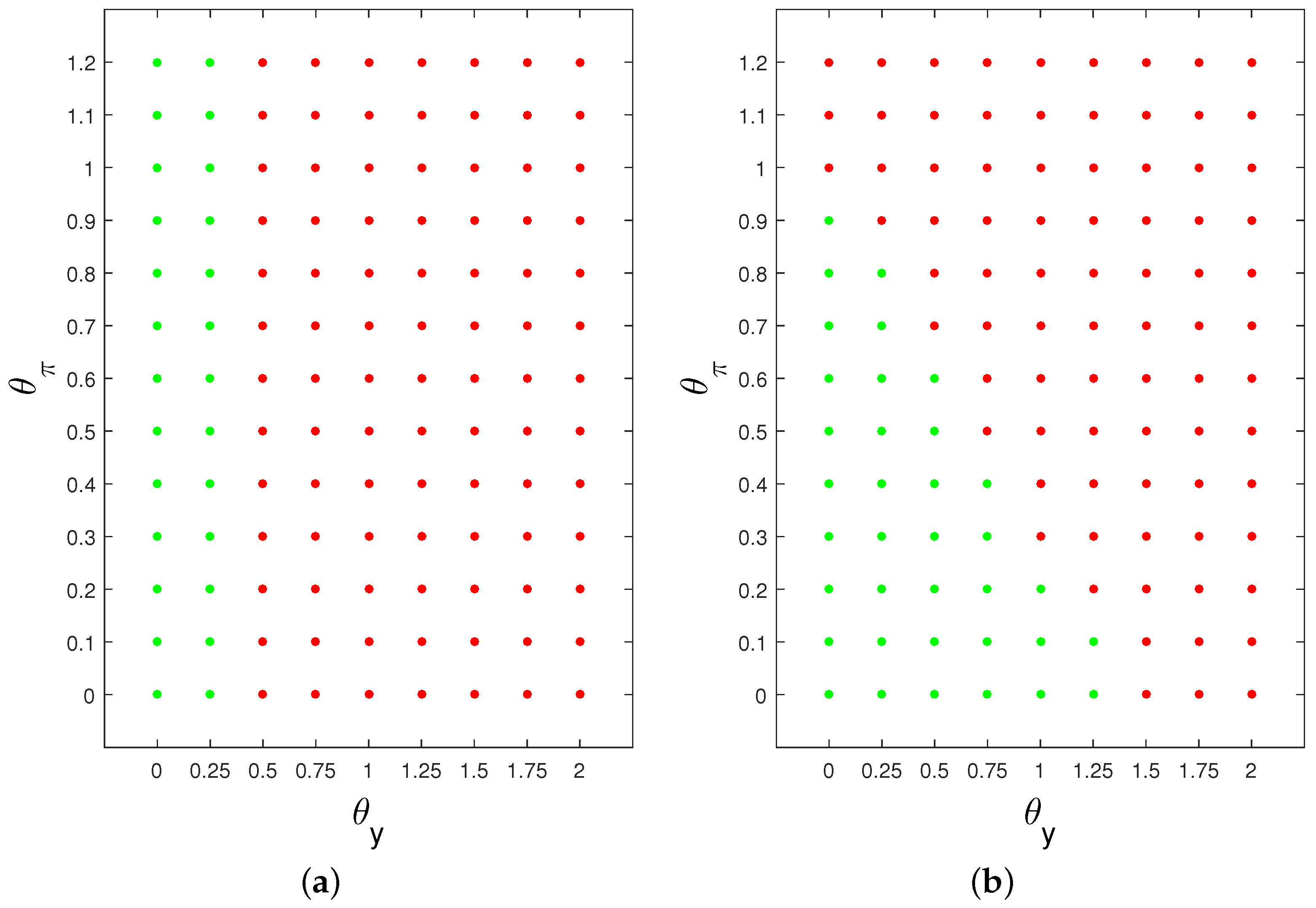 Algorithms 16 00280 g0a2 Algorithms 16 00280 g0a2