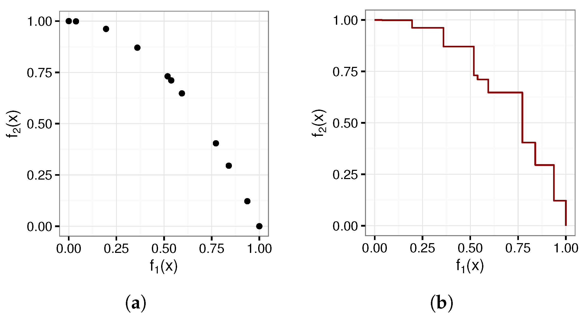Algorithms 16 00283 g001