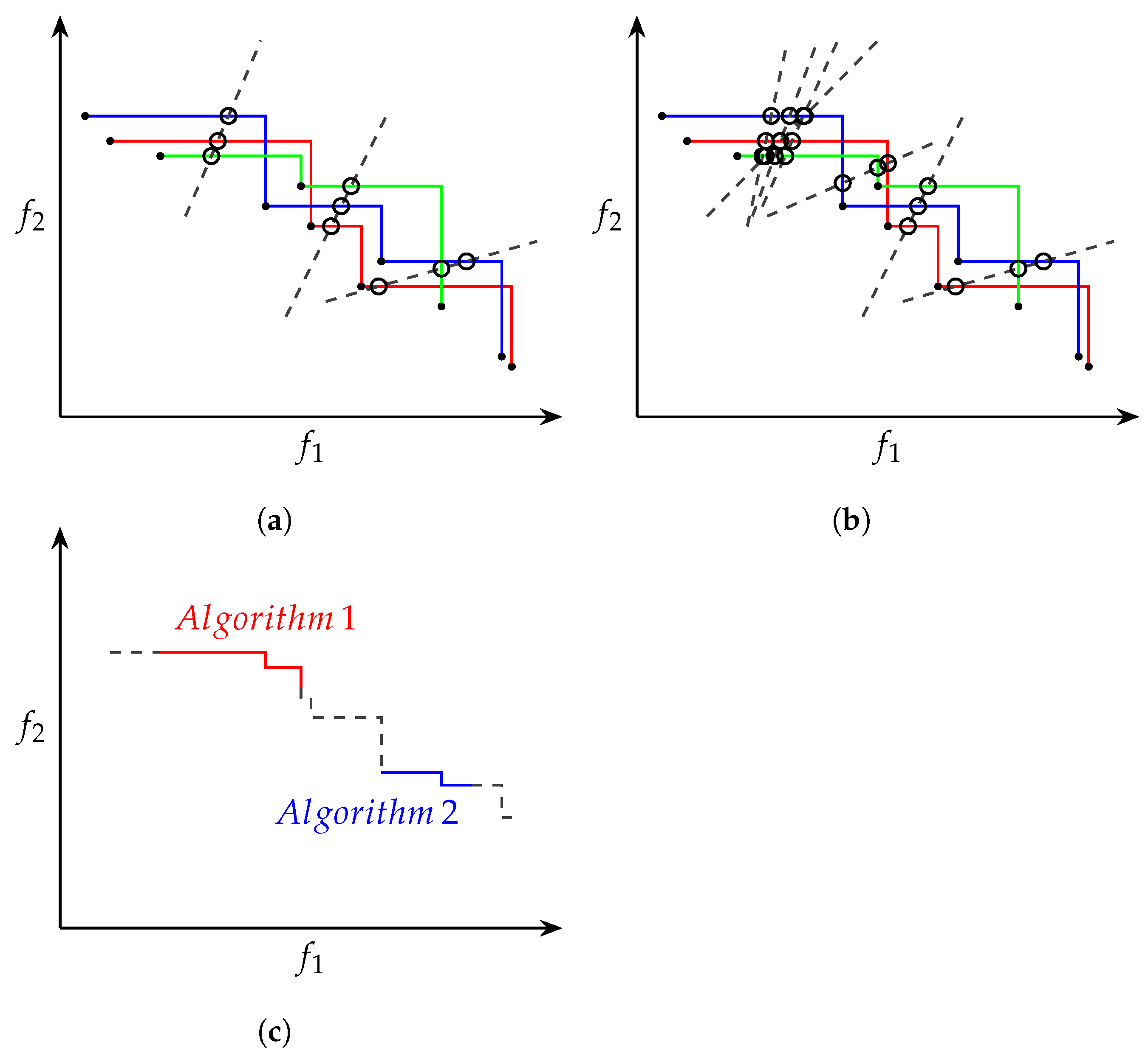 Algorithms 16 00283 g002