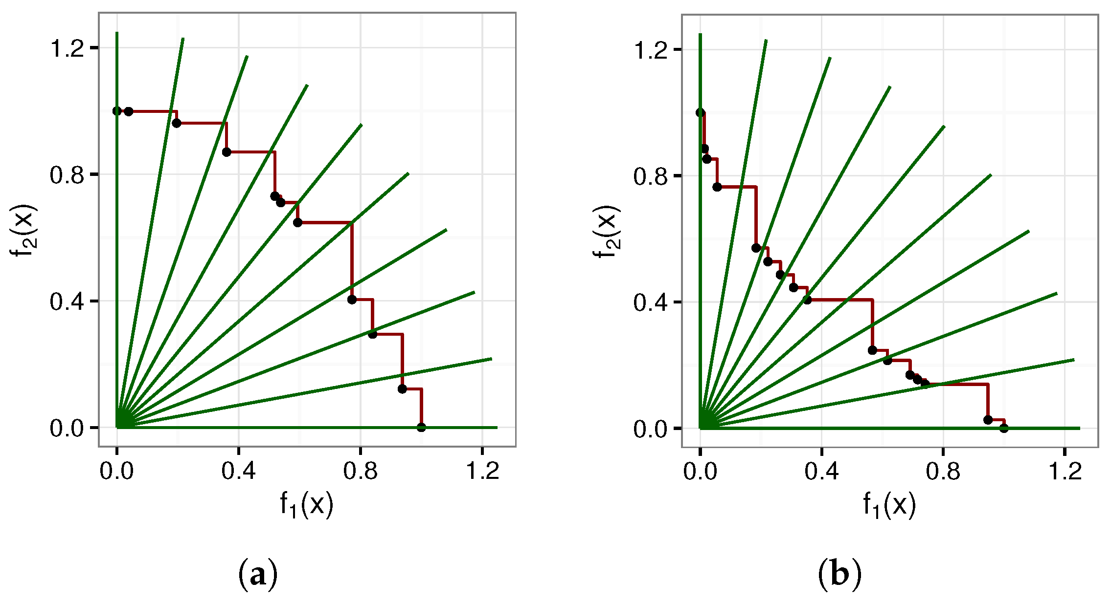 Algorithms 16 00283 g003