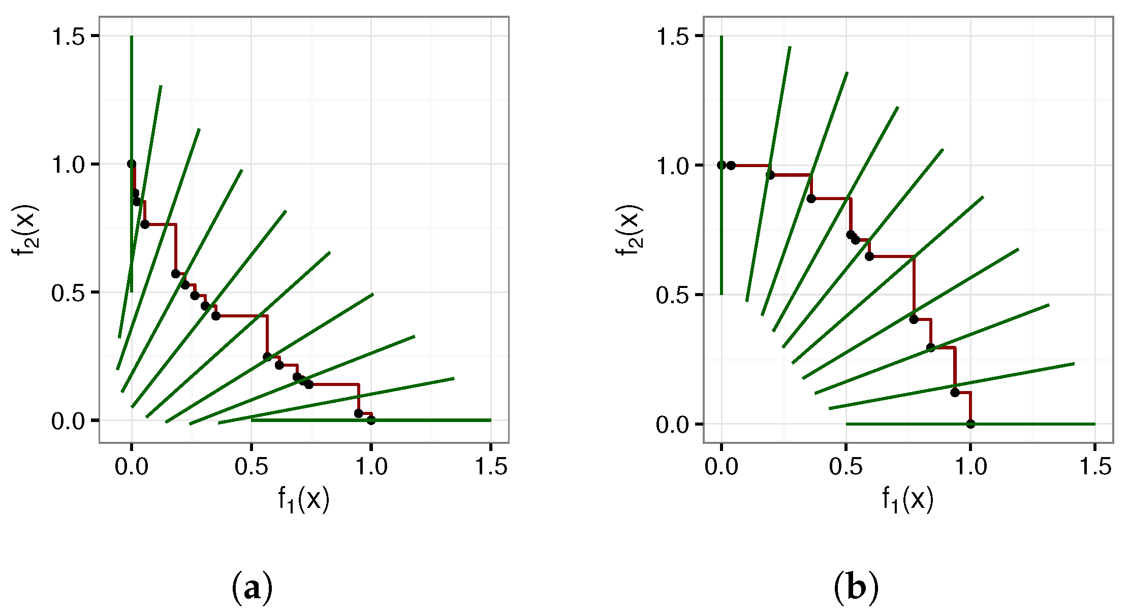 Algorithms 16 00283 g006