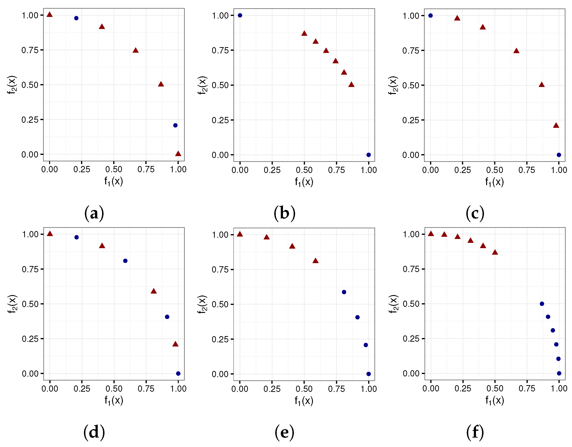 Algorithms 16 00283 g007