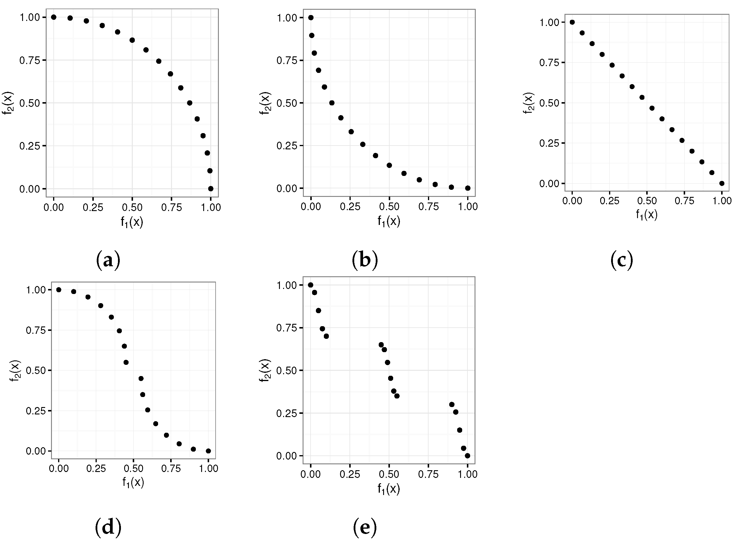 Algorithms 16 00283 g008