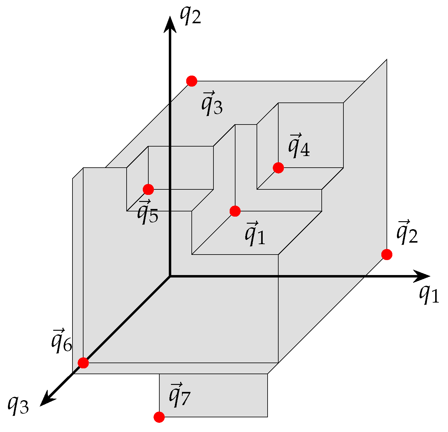 Algorithms 16 00283 g010