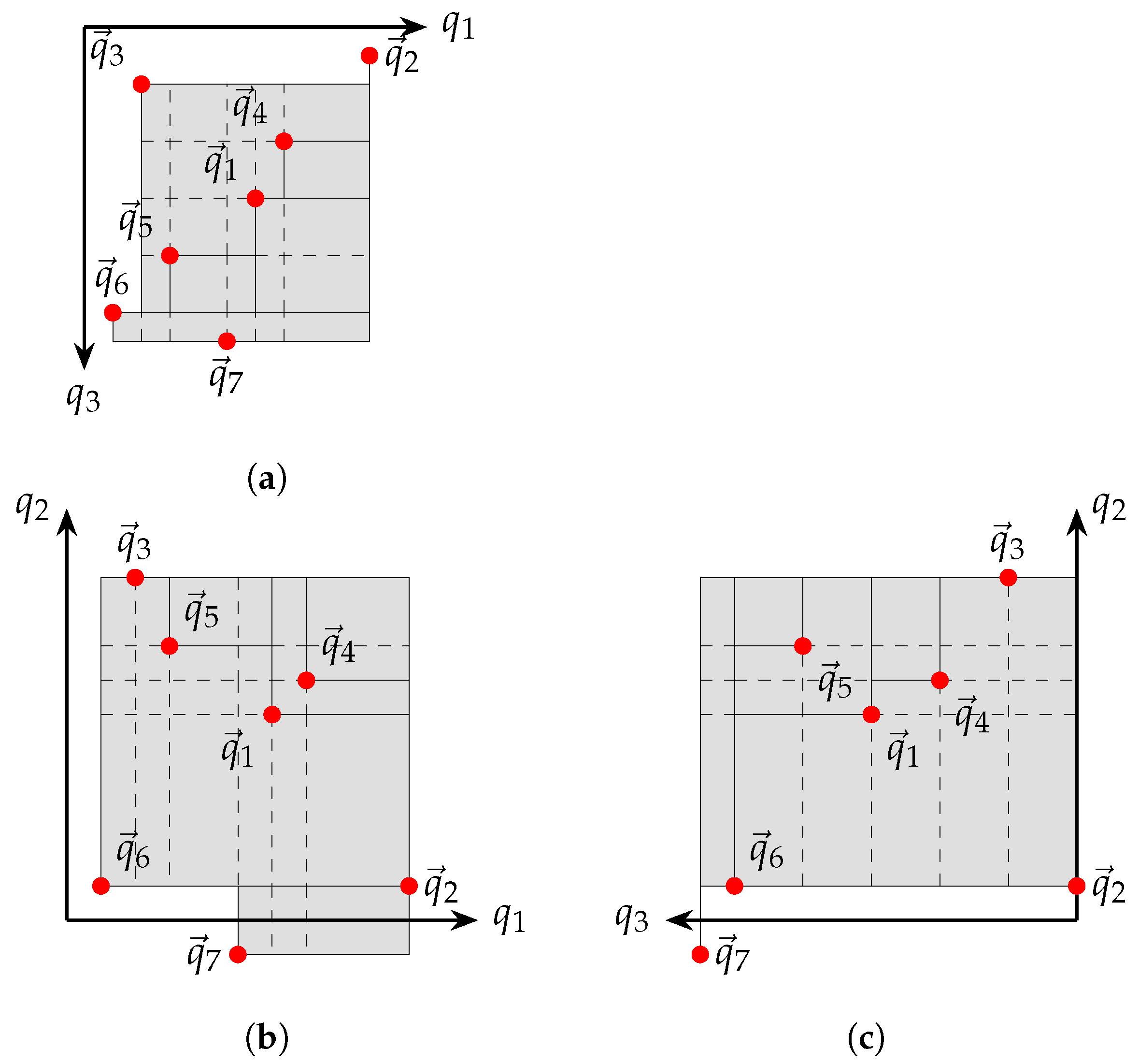 Algorithms 16 00283 g011