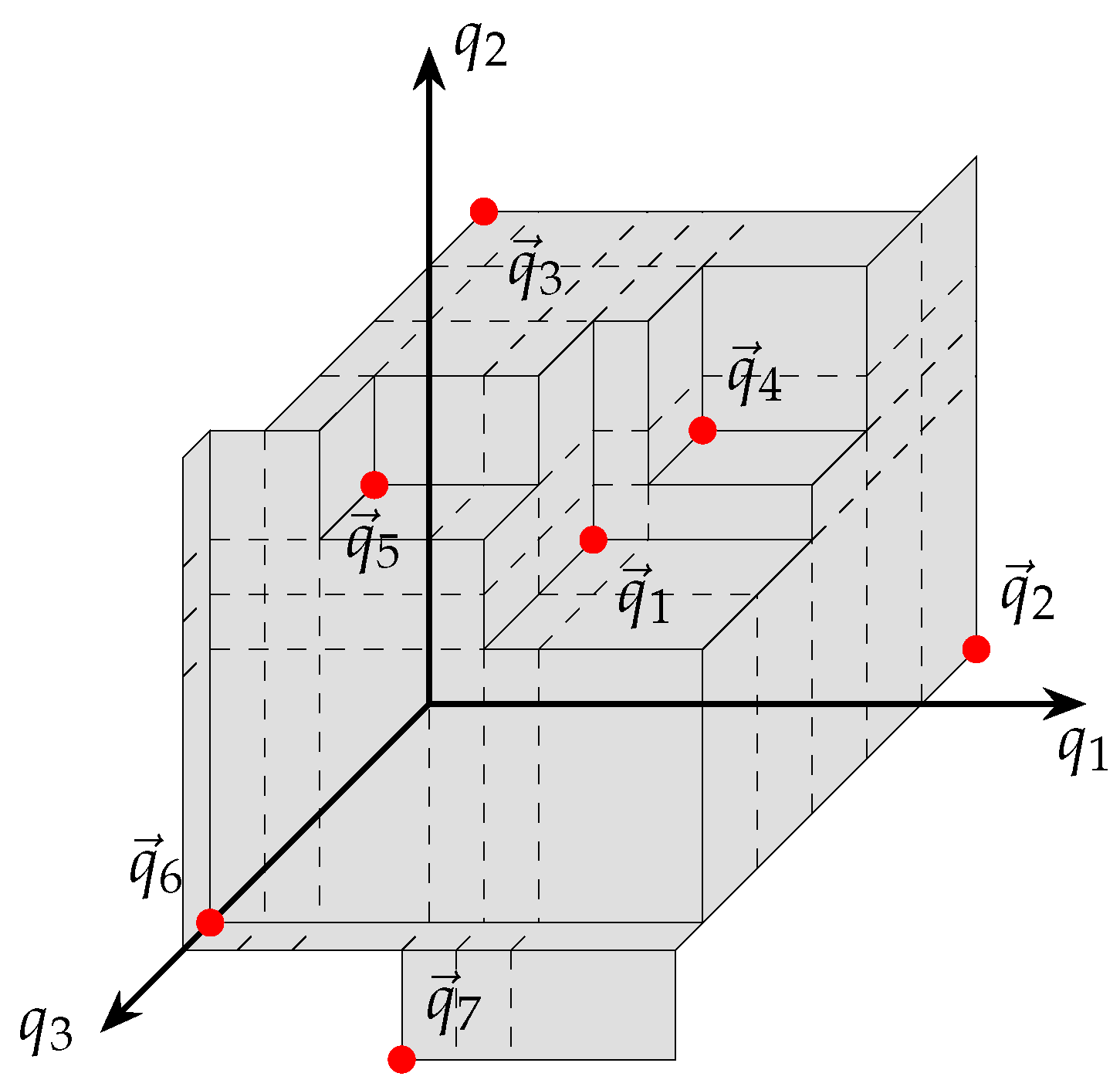Algorithms 16 00283 g012