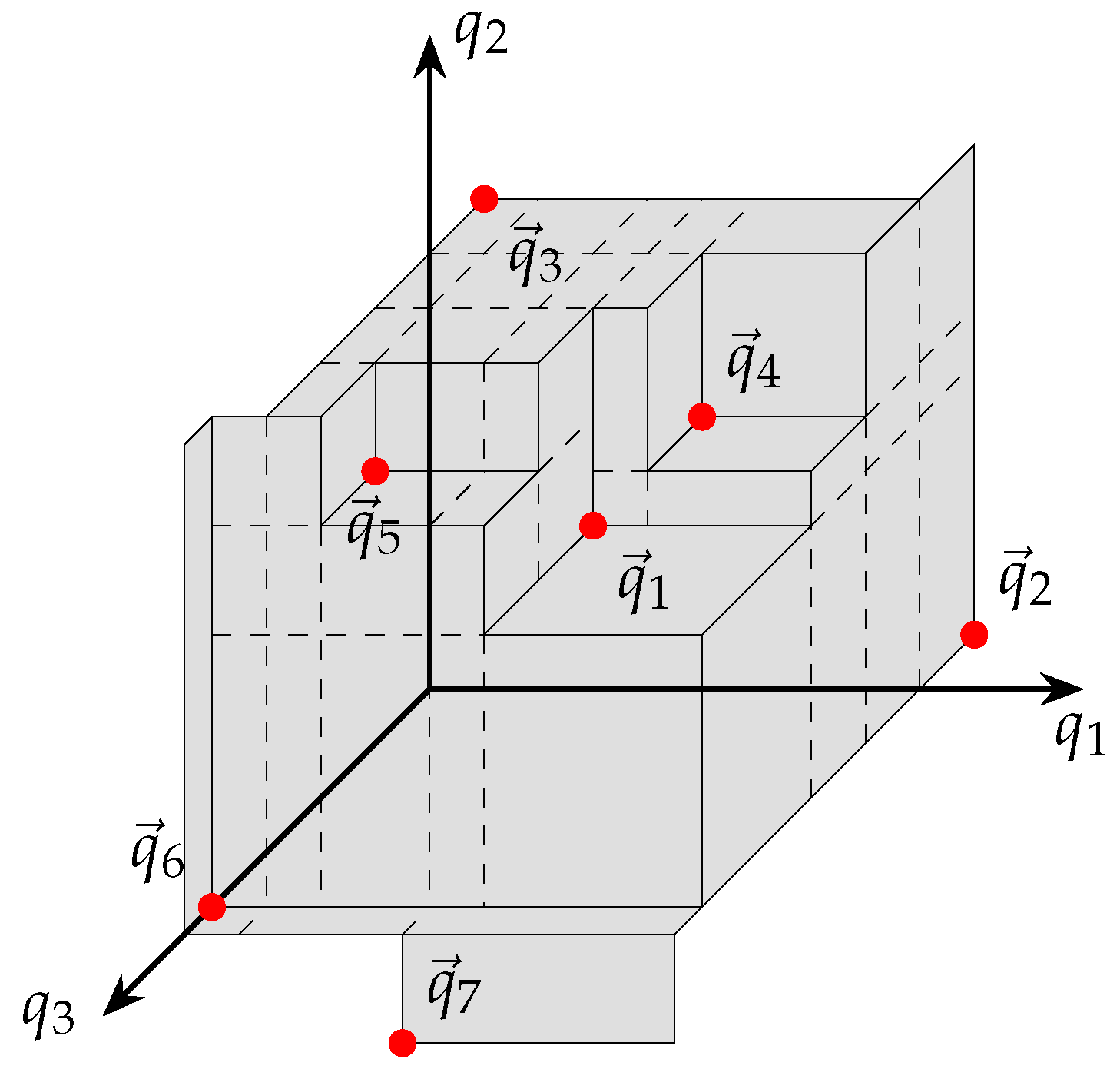 Algorithms 16 00283 g014