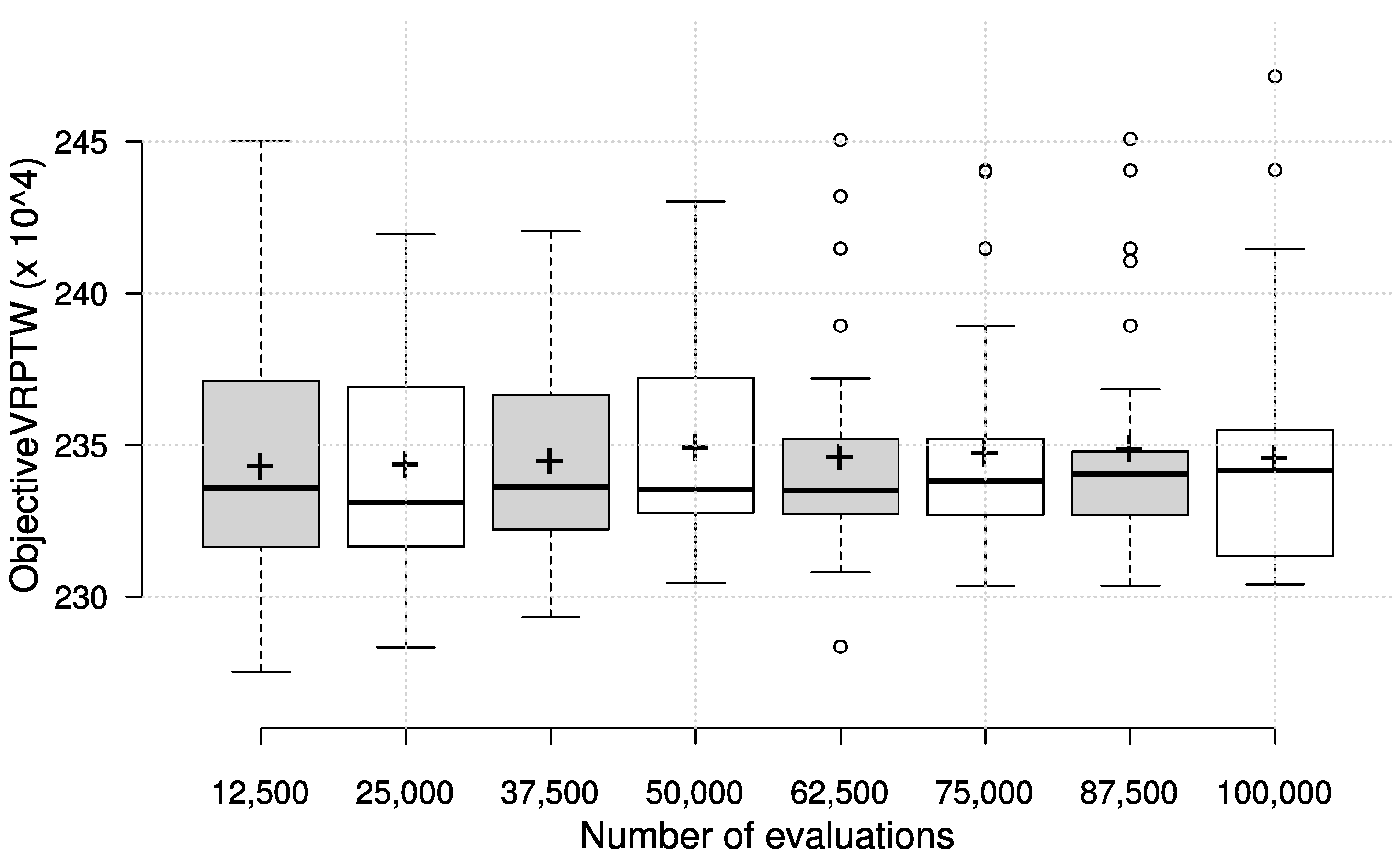 Algorithms 16 00285 g006