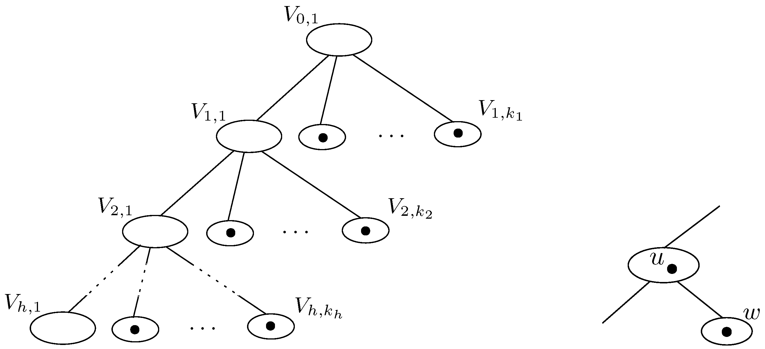 Algorithms 16 00289 g001