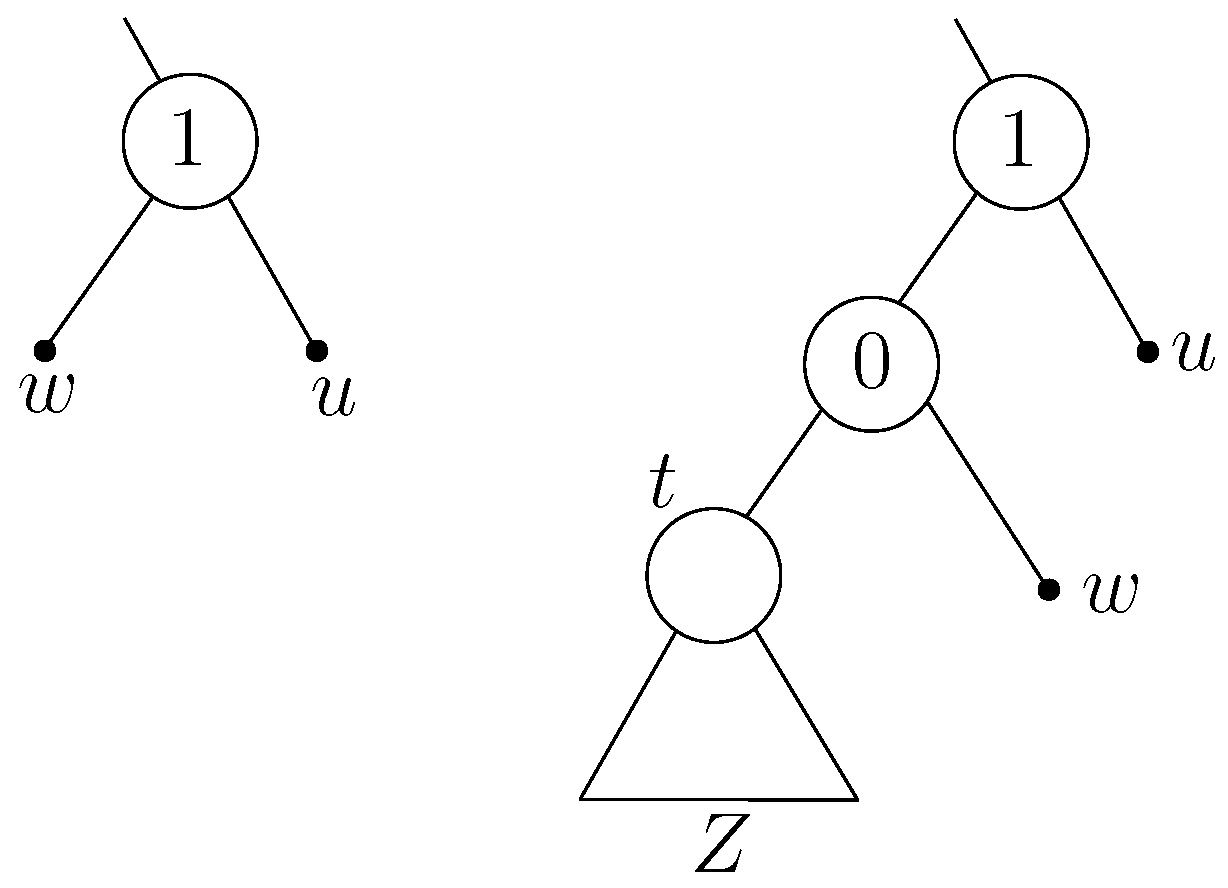 Algorithms 16 00289 g006