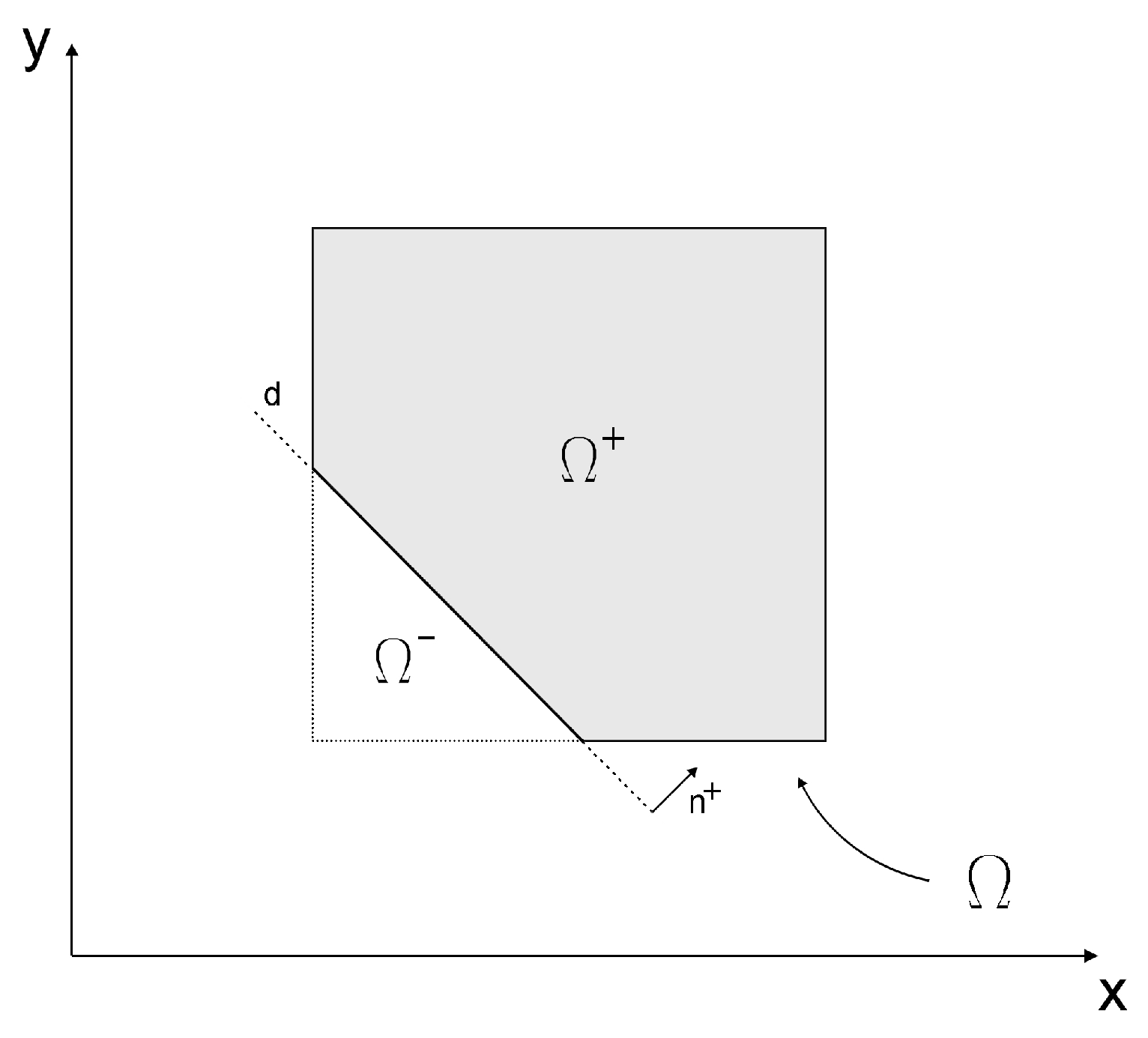 Algorithms 16 00290 g001