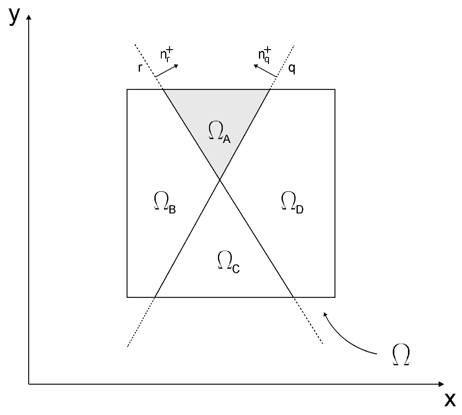 Algorithms 16 00290 g002