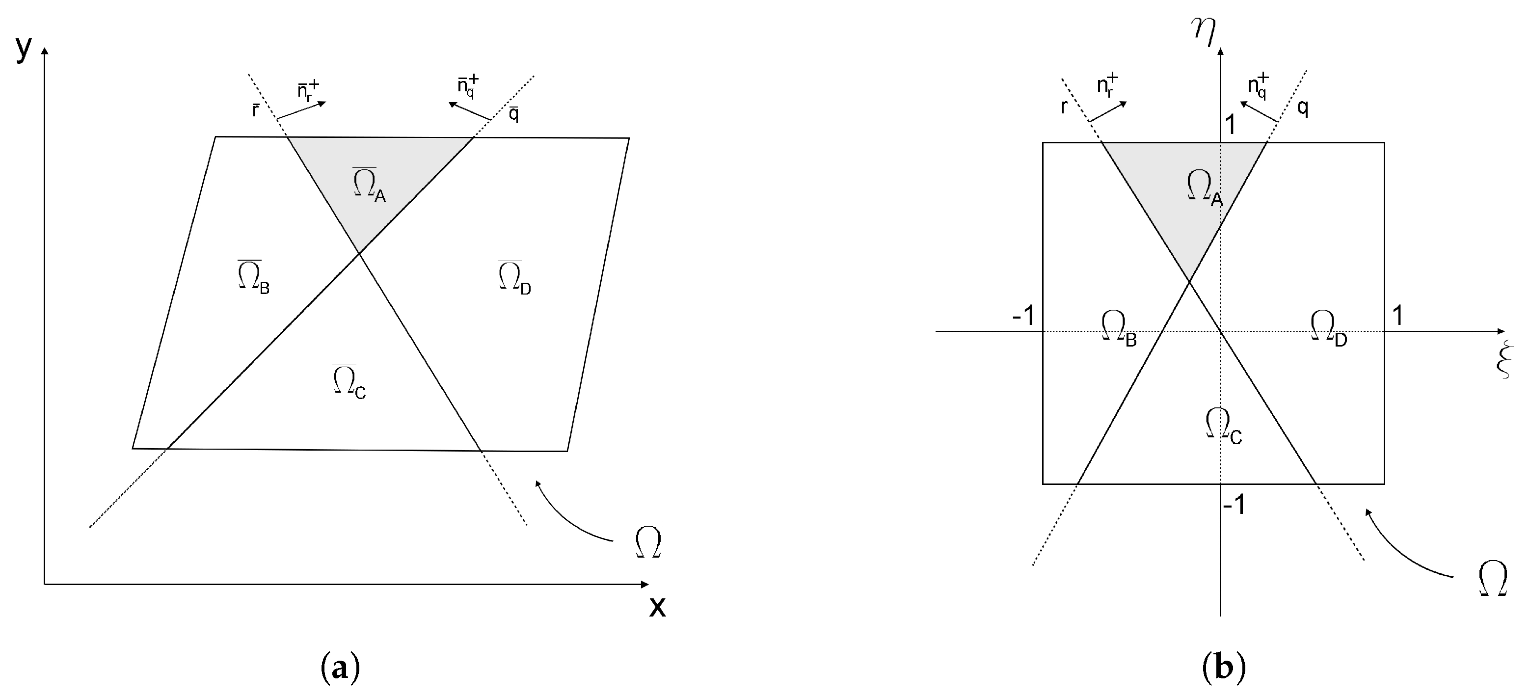 Algorithms 16 00290 g004