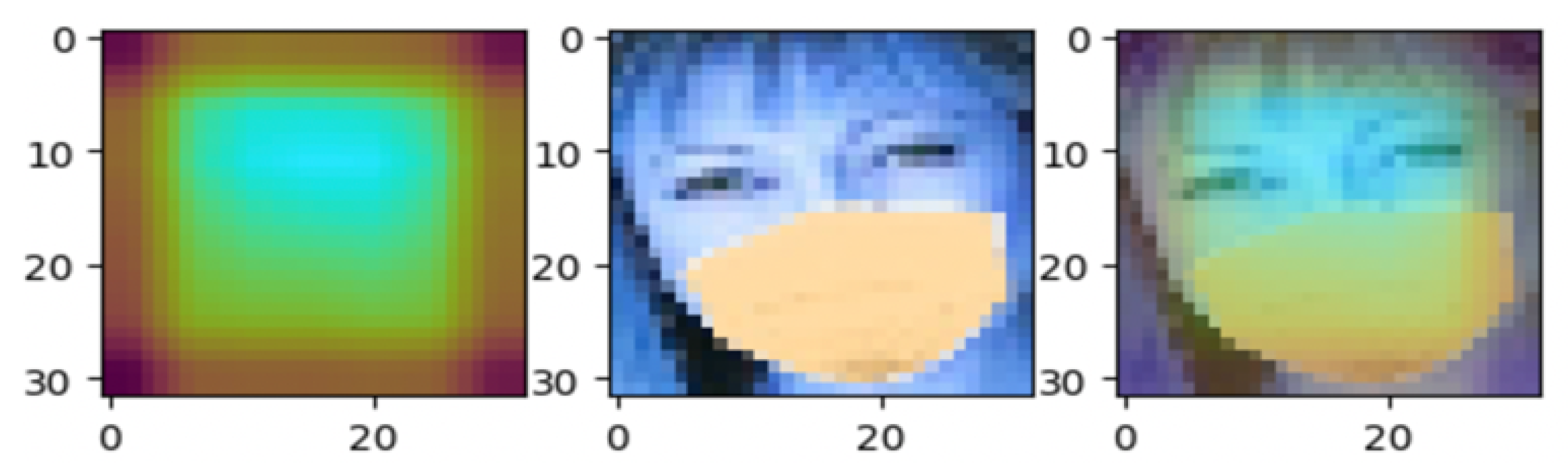 Algorithms 16 00292 g007