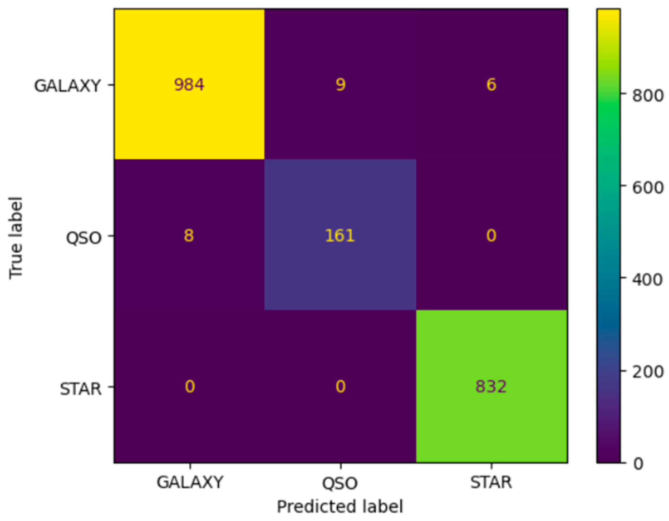 Algorithms 16 00293 g004 Algorithms 16 00293 g004