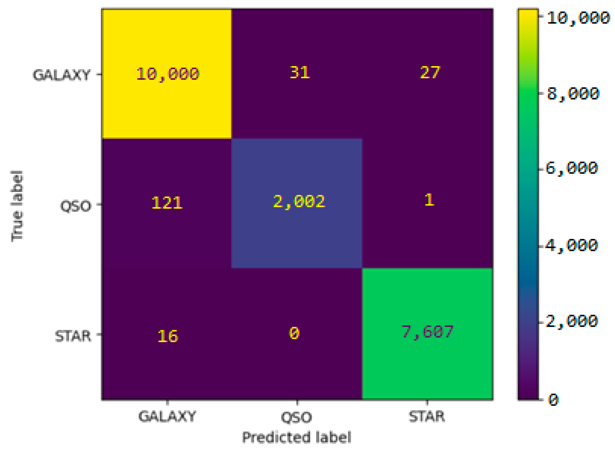Algorithms 16 00293 g006 Algorithms 16 00293 g006